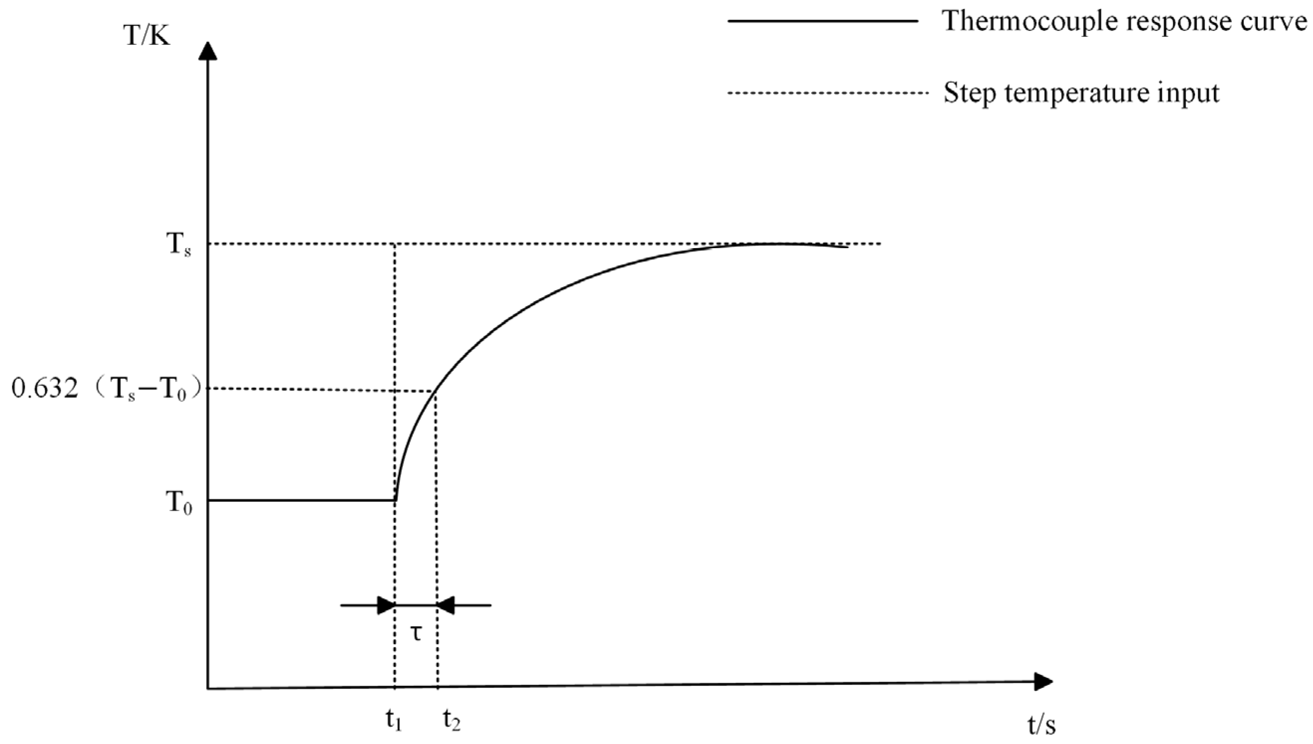 Sensors 25 03819 g001