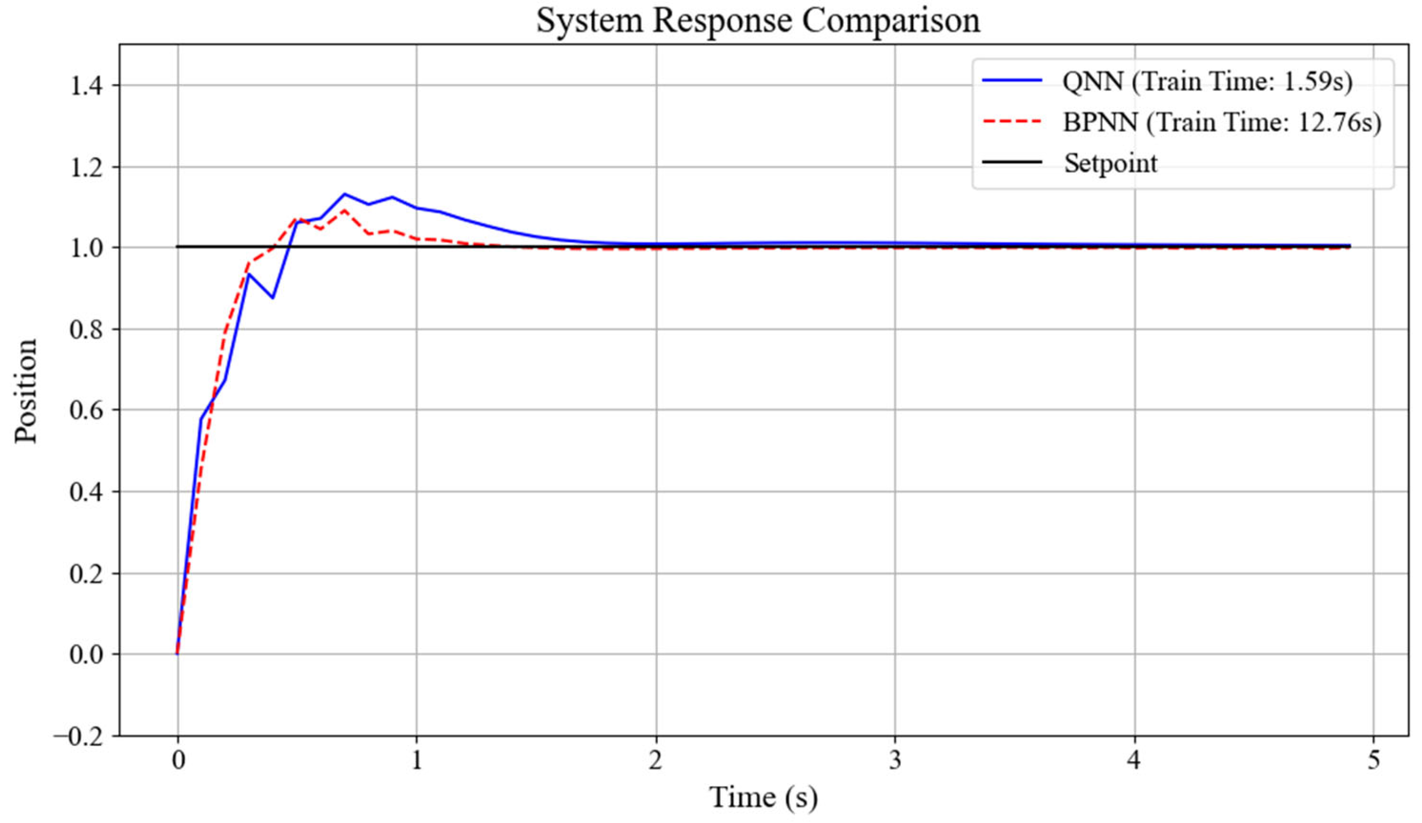 Sensors 25 03819 g010