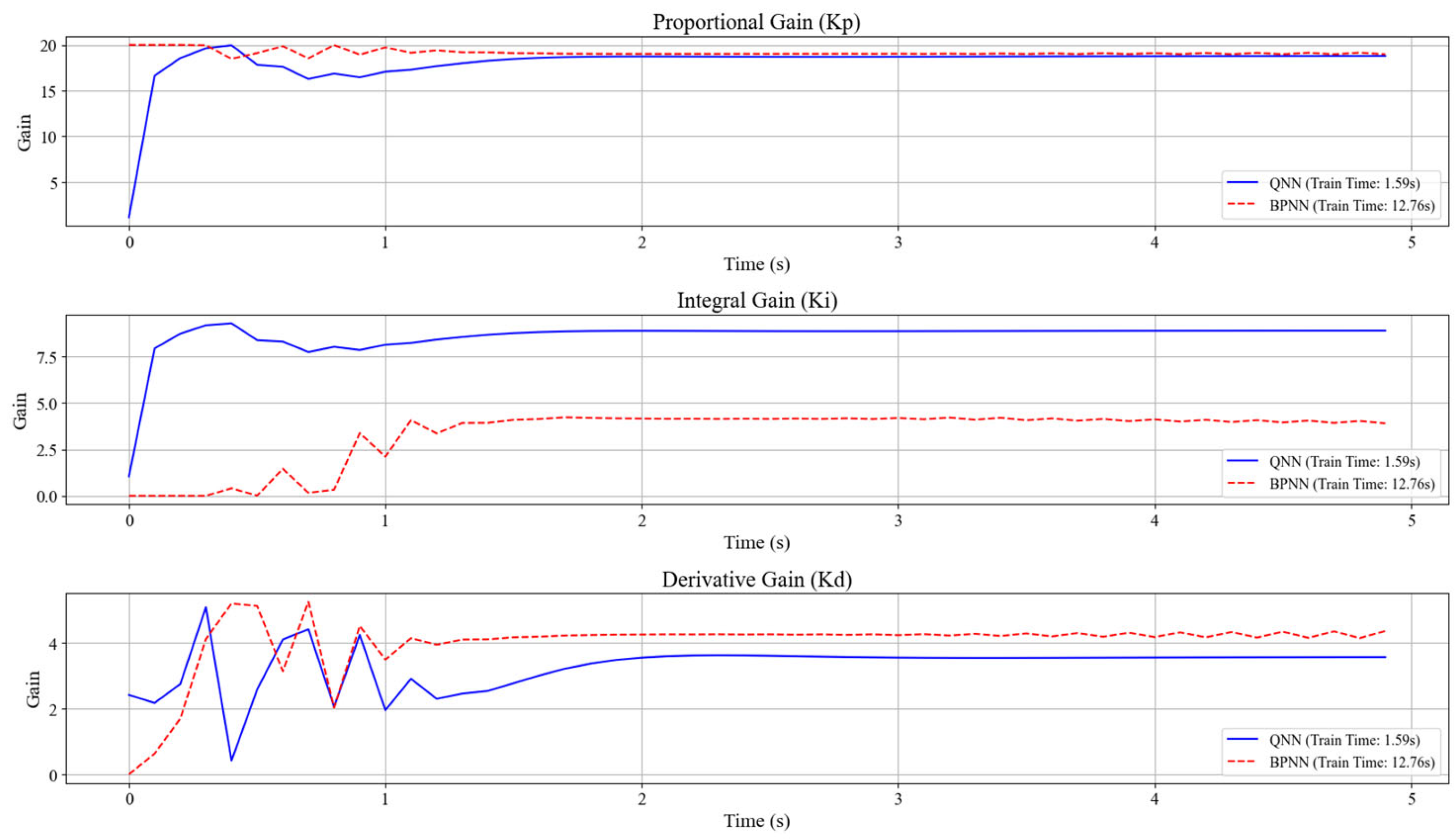 Sensors 25 03819 g011