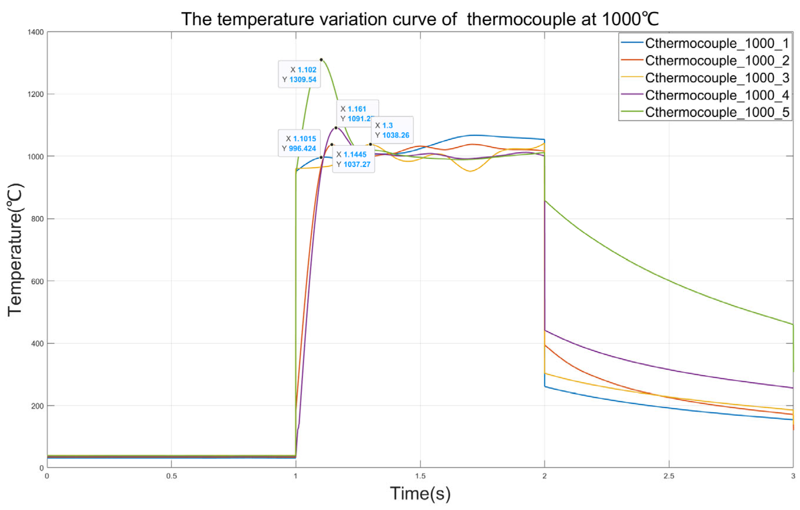 Sensors 25 03819 g013