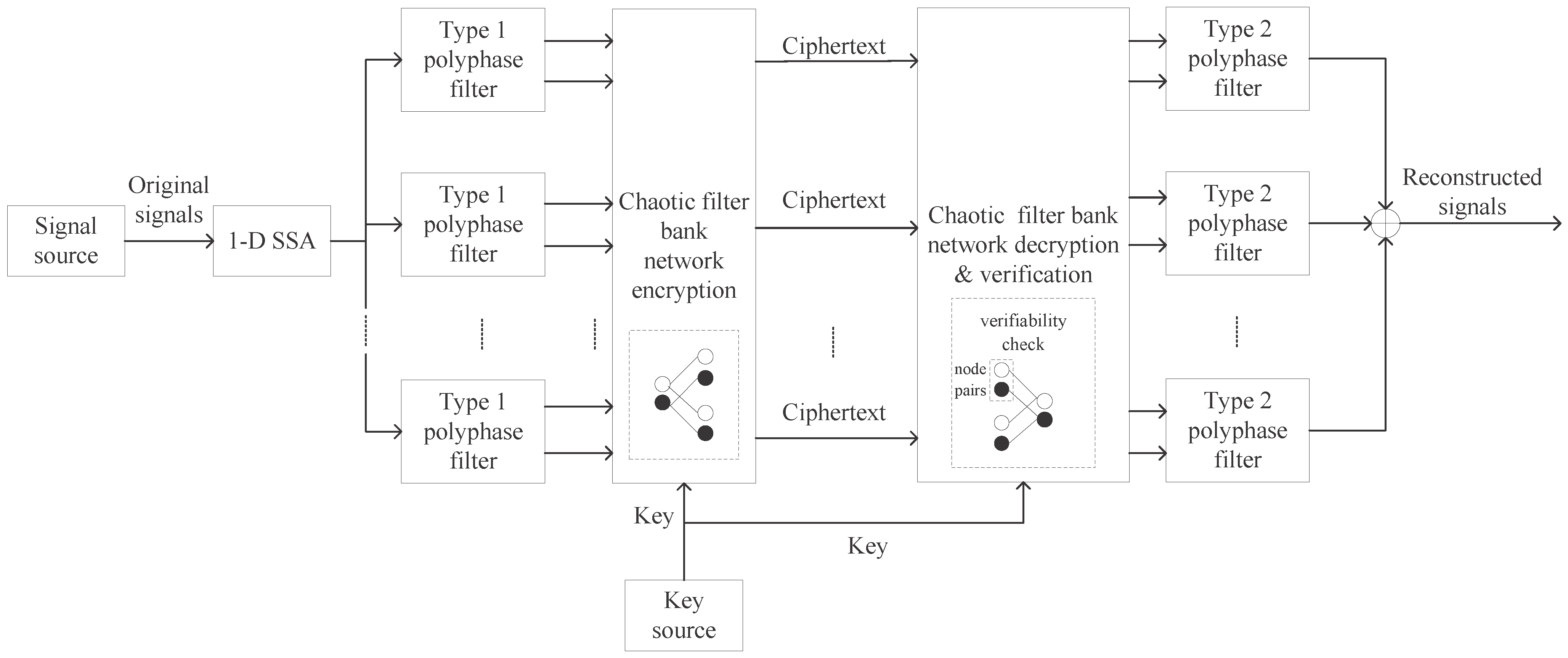 Sensors 25 03823 g001