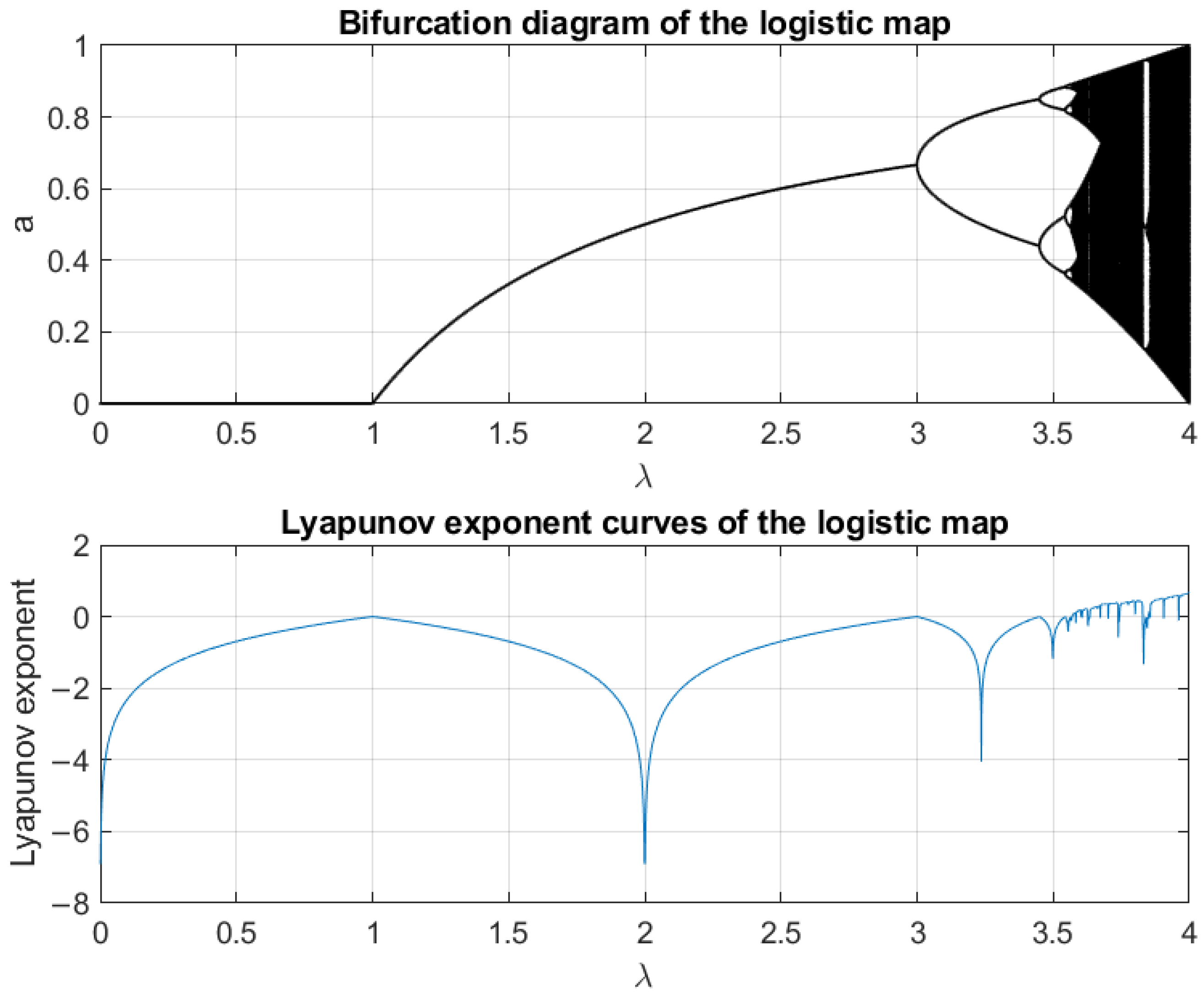 Sensors 25 03823 g005