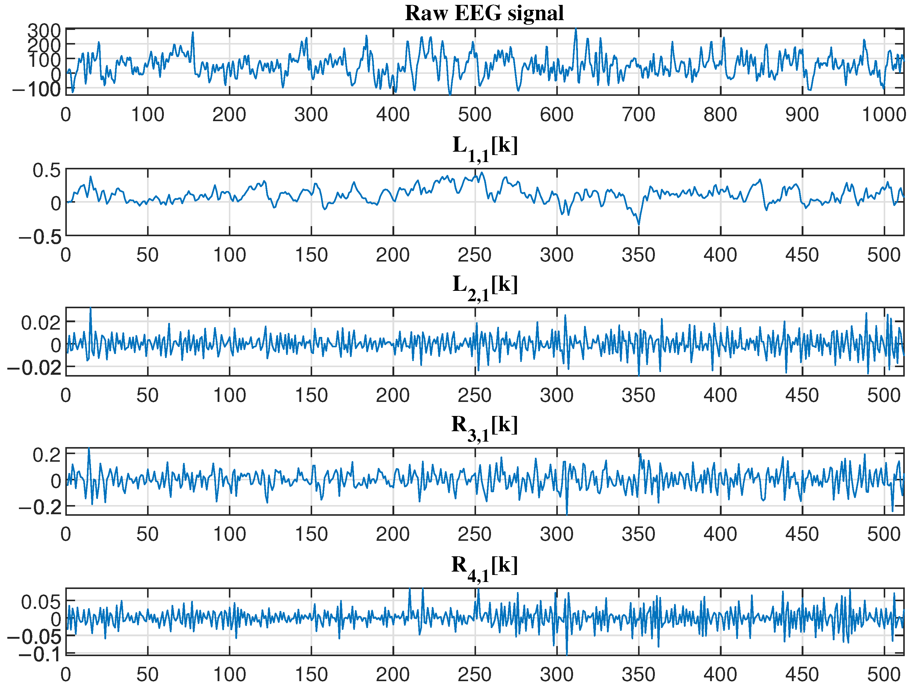 Sensors 25 03823 g008