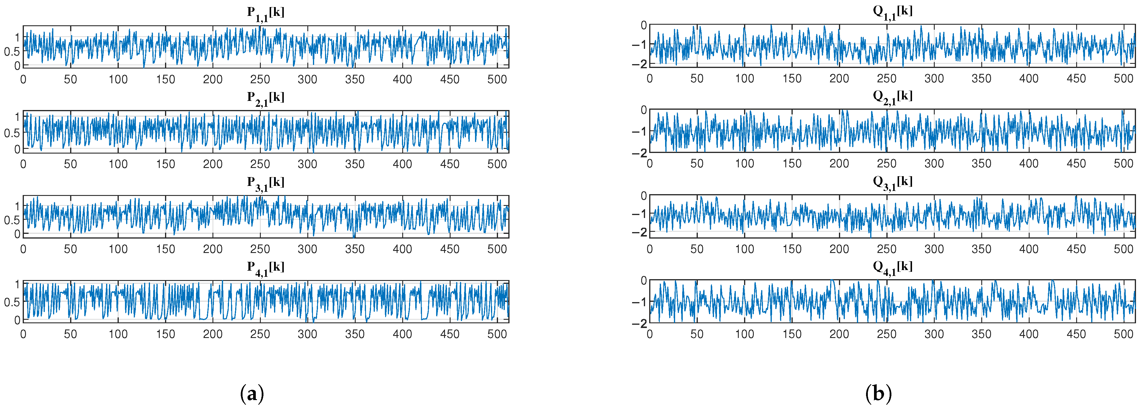 Sensors 25 03823 g009