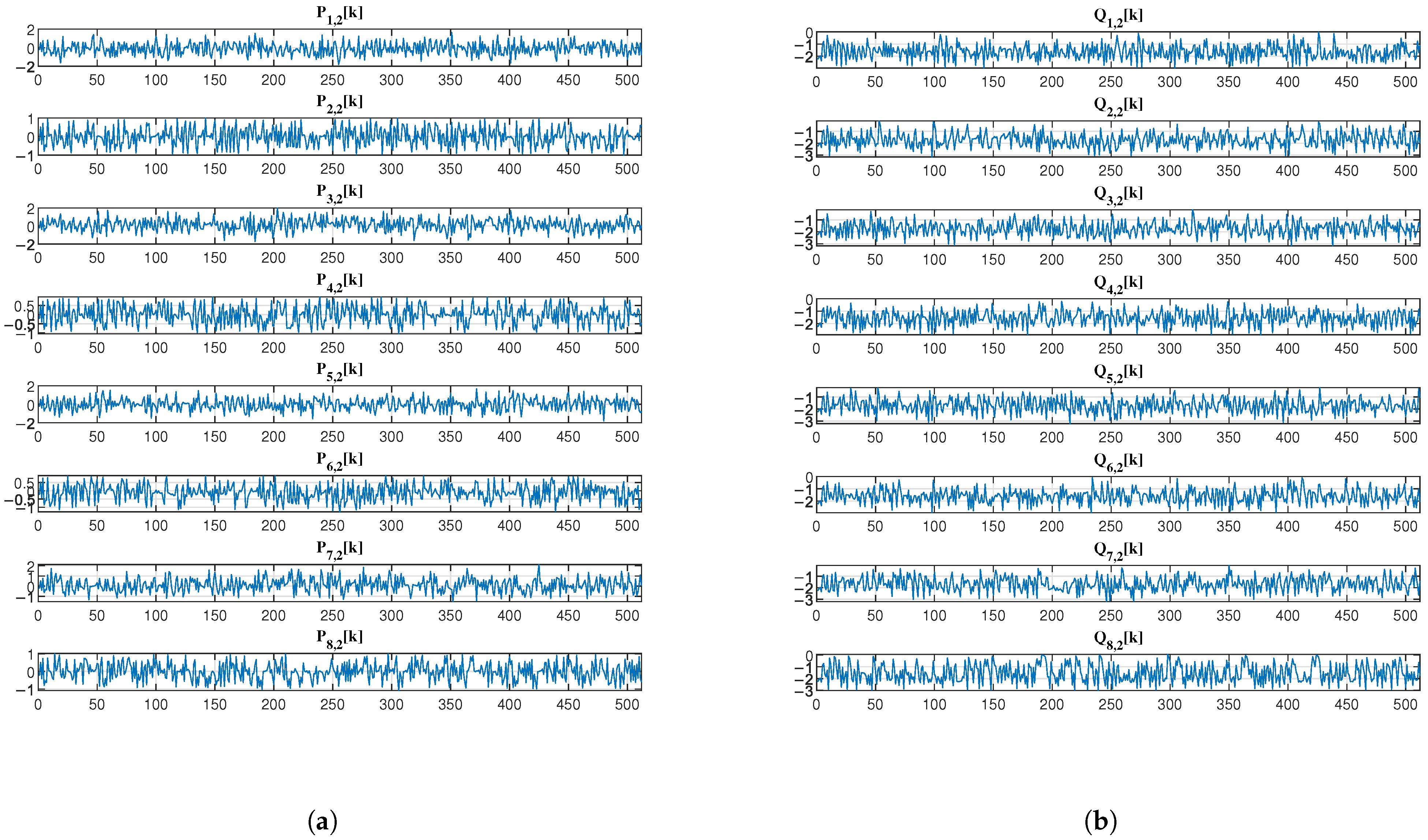 Sensors 25 03823 g010