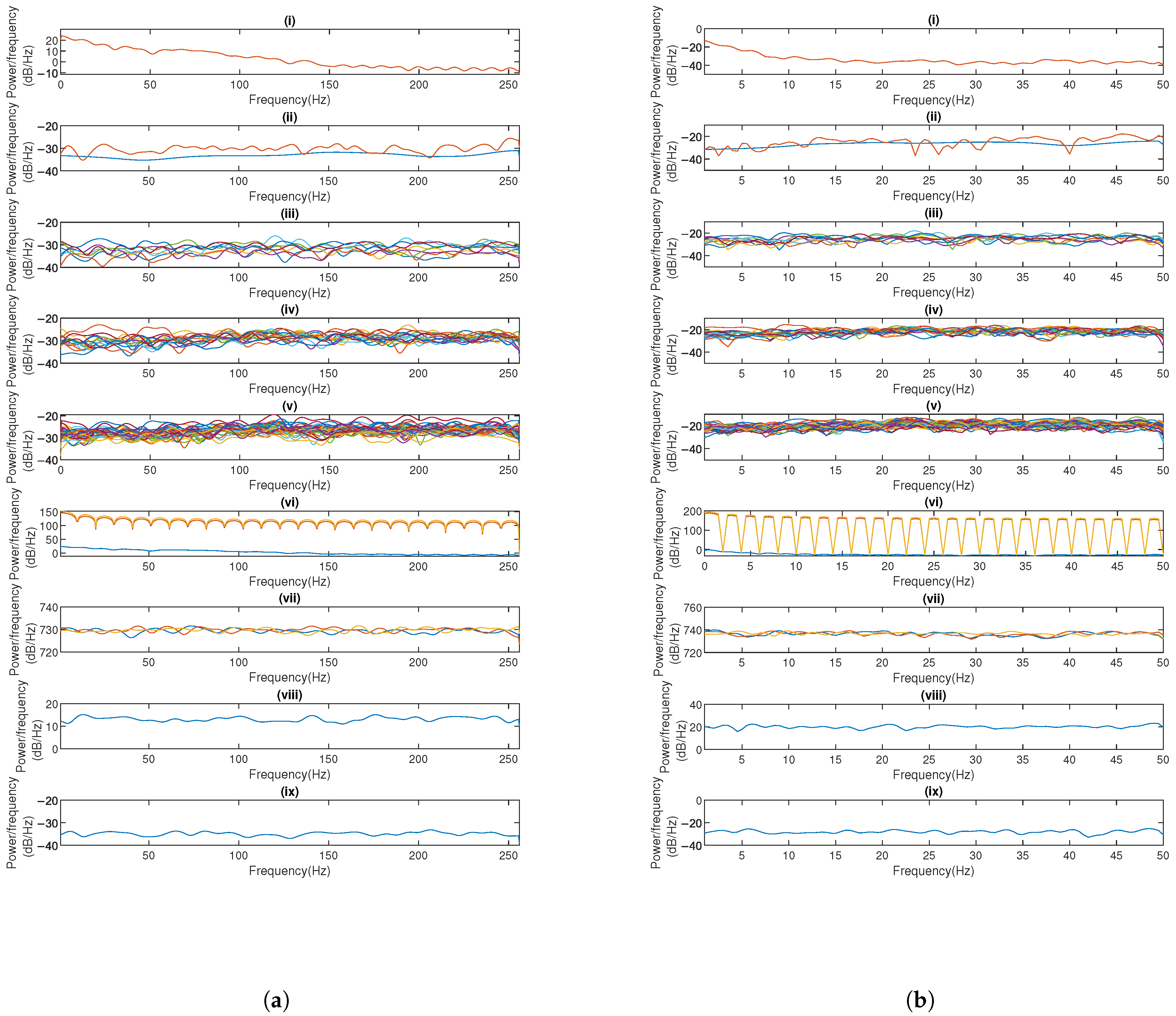Sensors 25 03823 g011