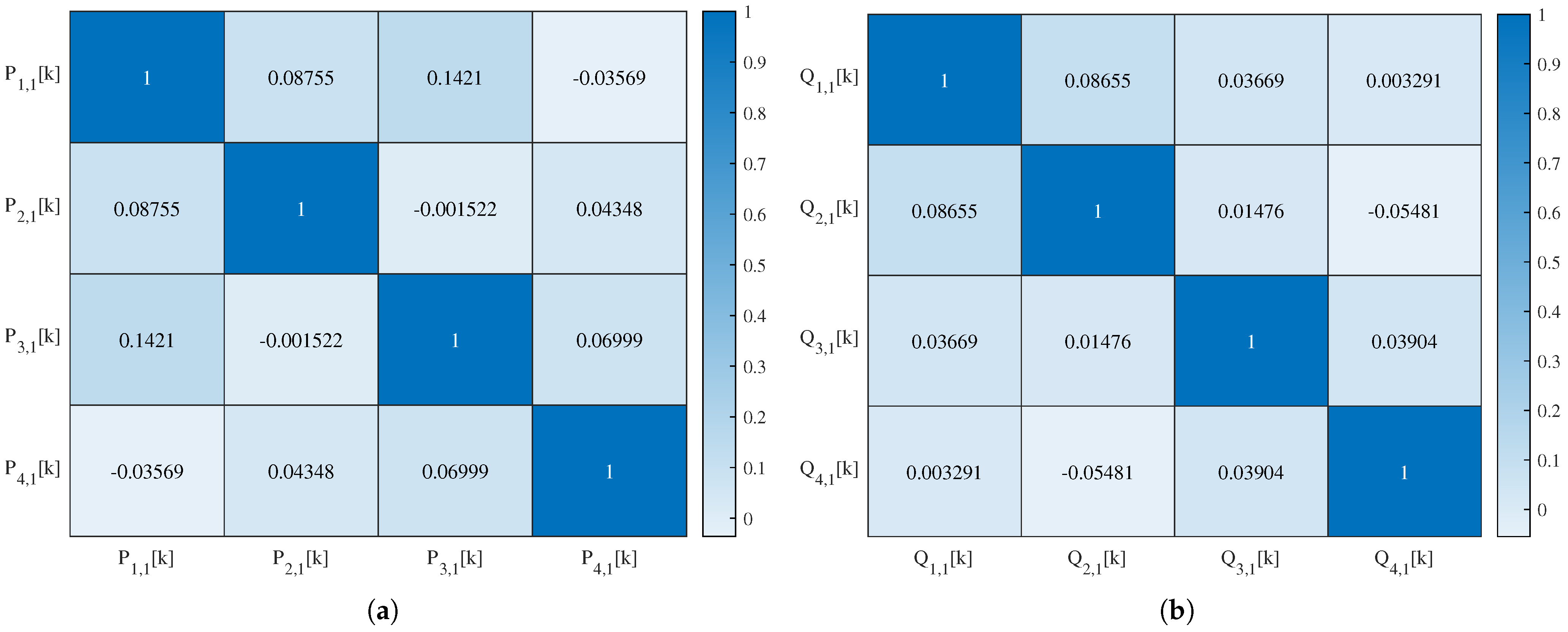 Sensors 25 03823 g014