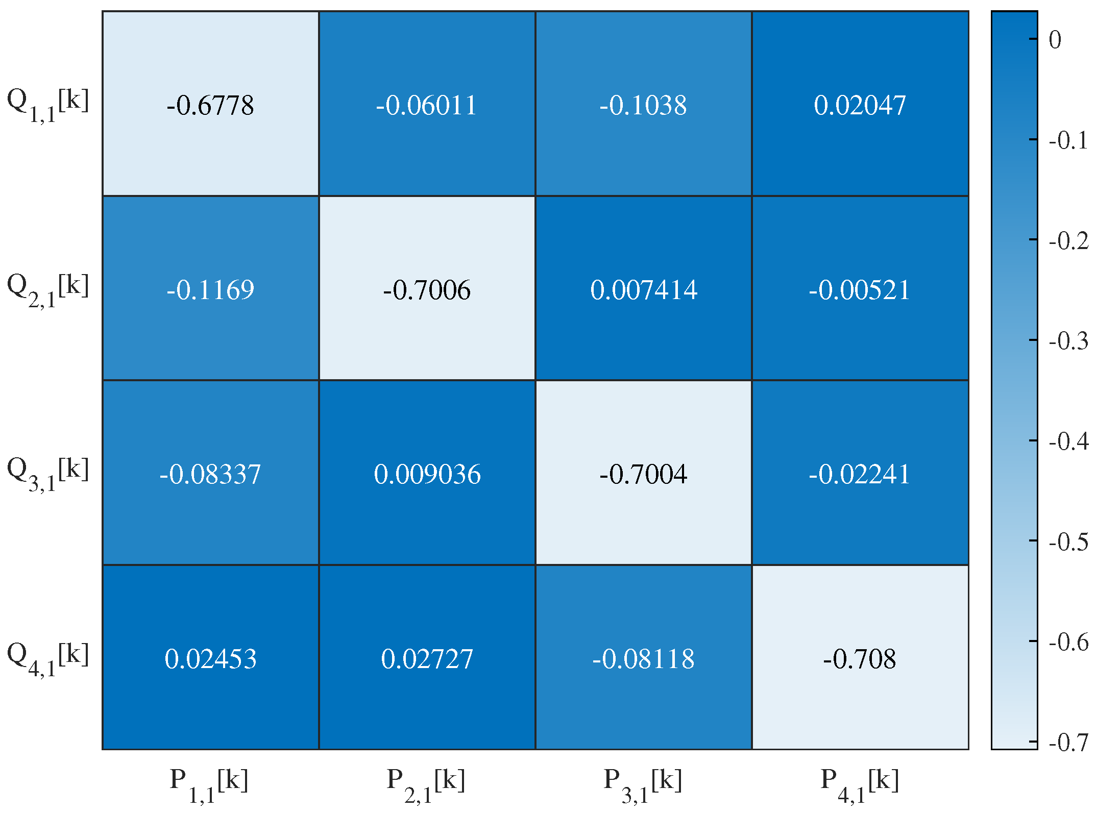 Sensors 25 03823 g015