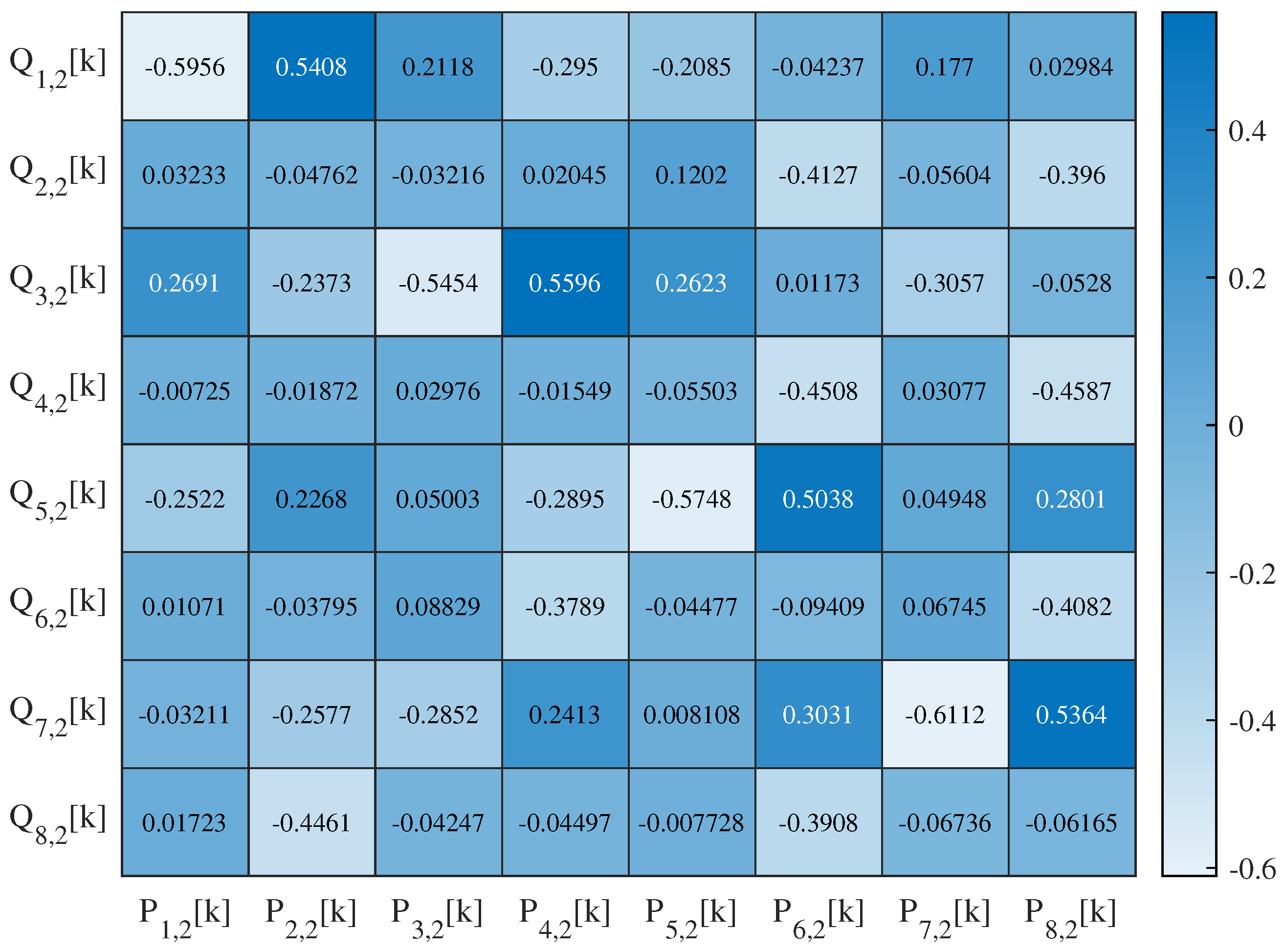 Sensors 25 03823 g017