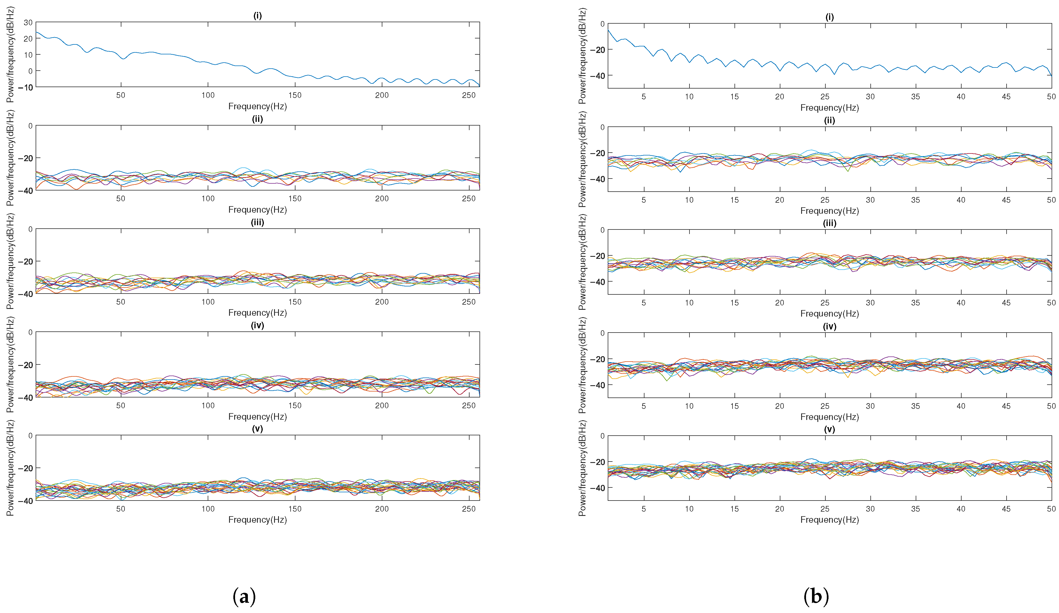 Sensors 25 03823 g020