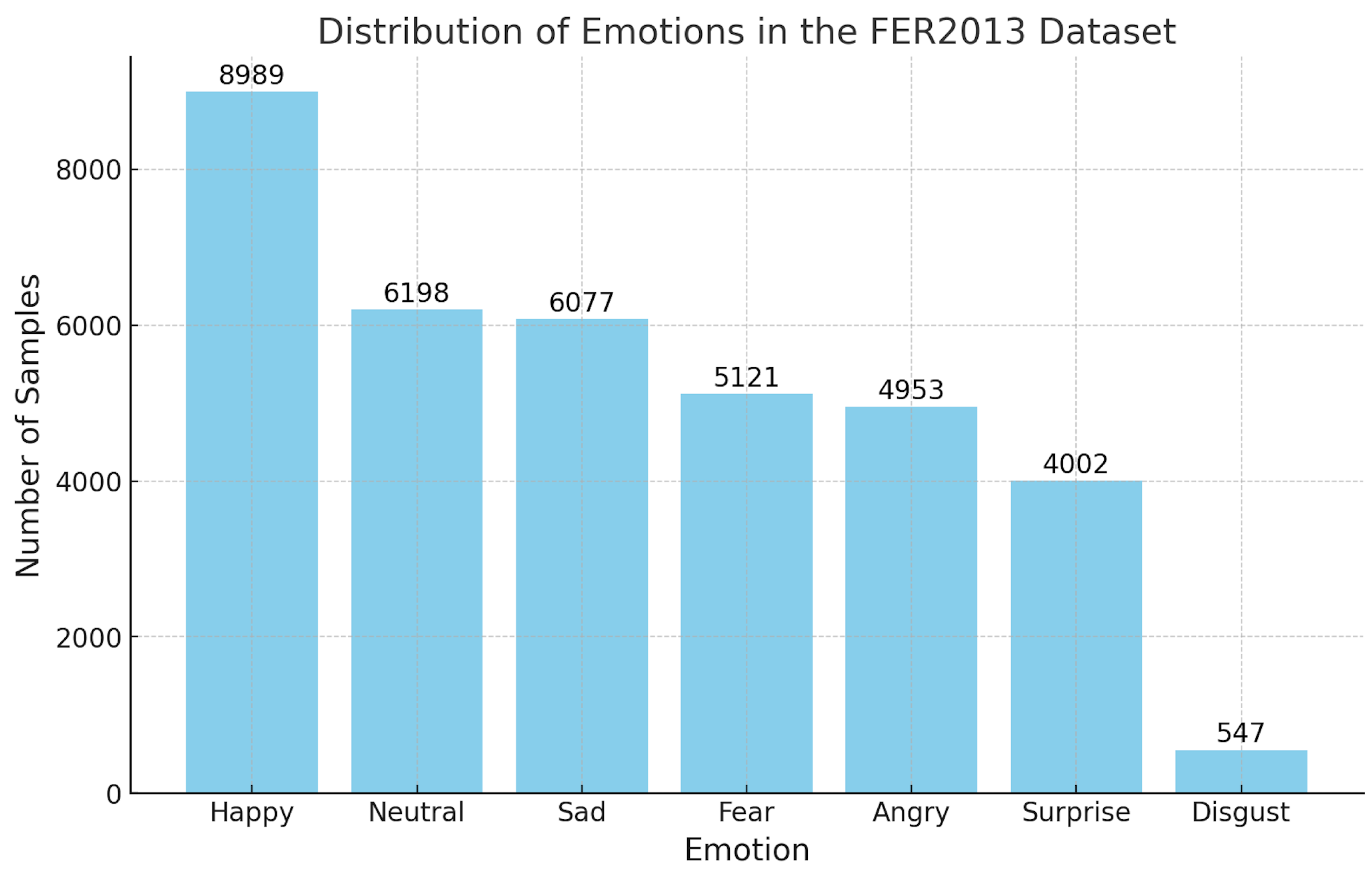 Sensors 25 03832 g003