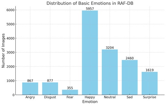 Sensors 25 03832 g004