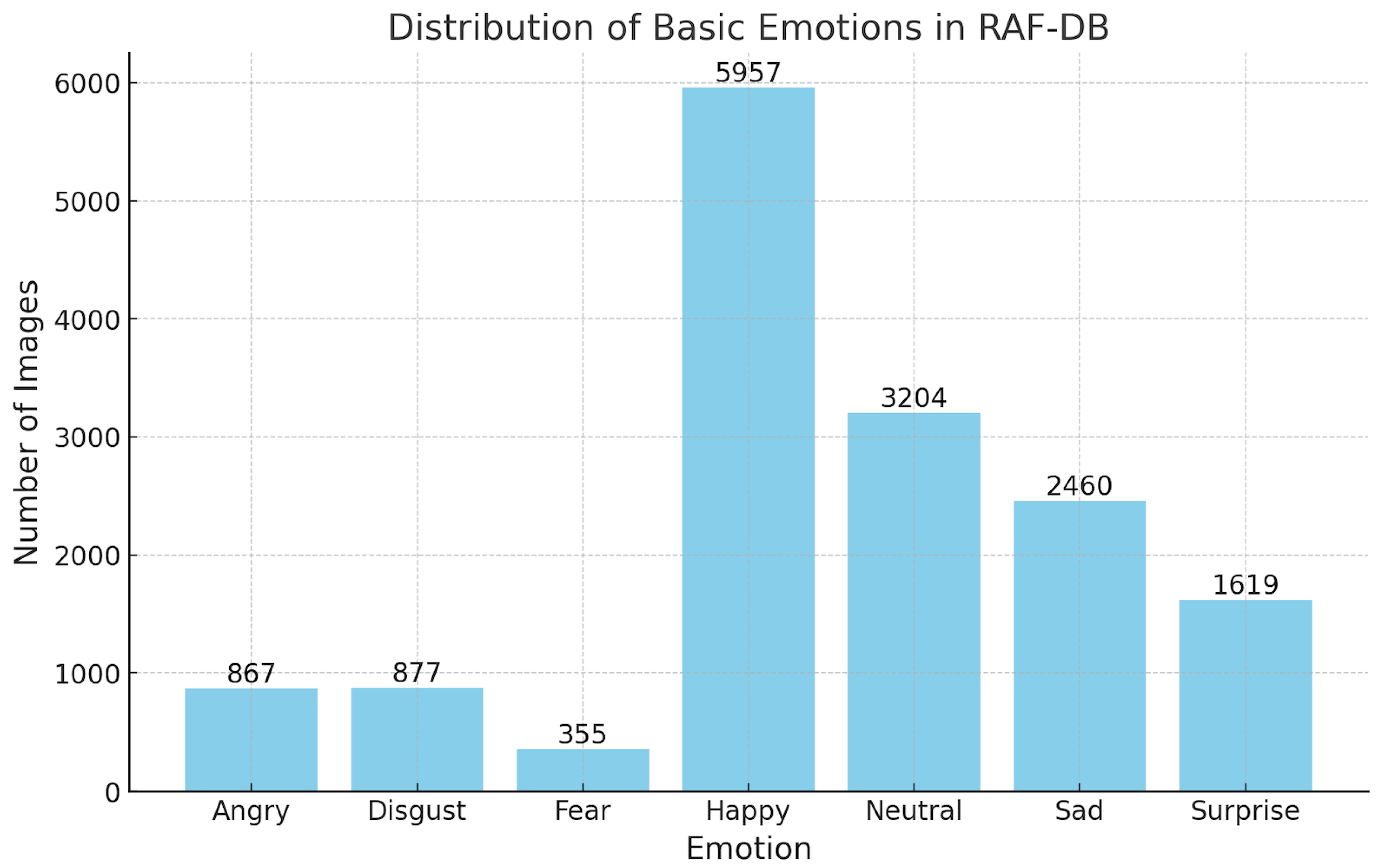 Sensors 25 03832 g004