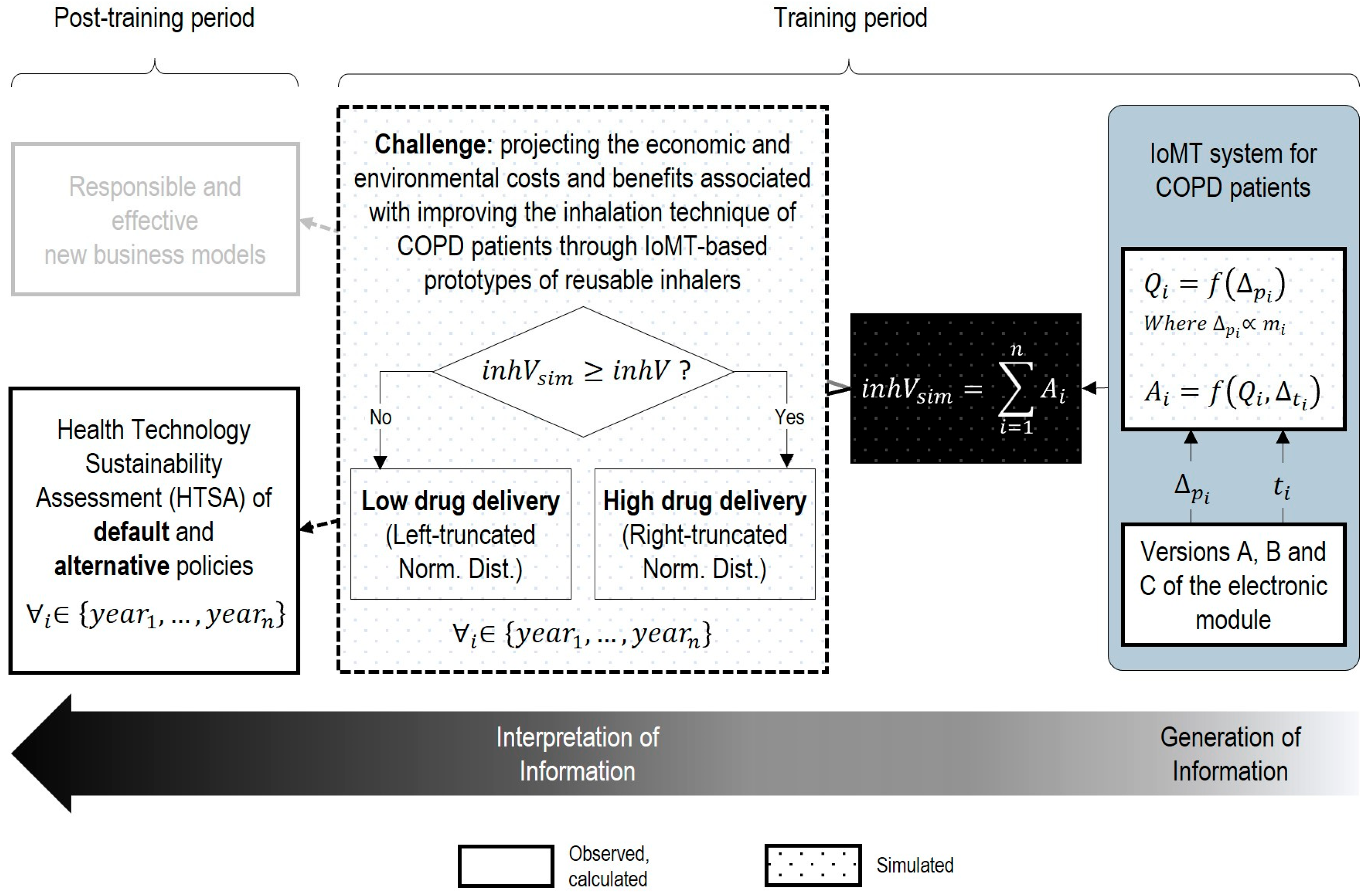 Sensors 25 03839 g004
