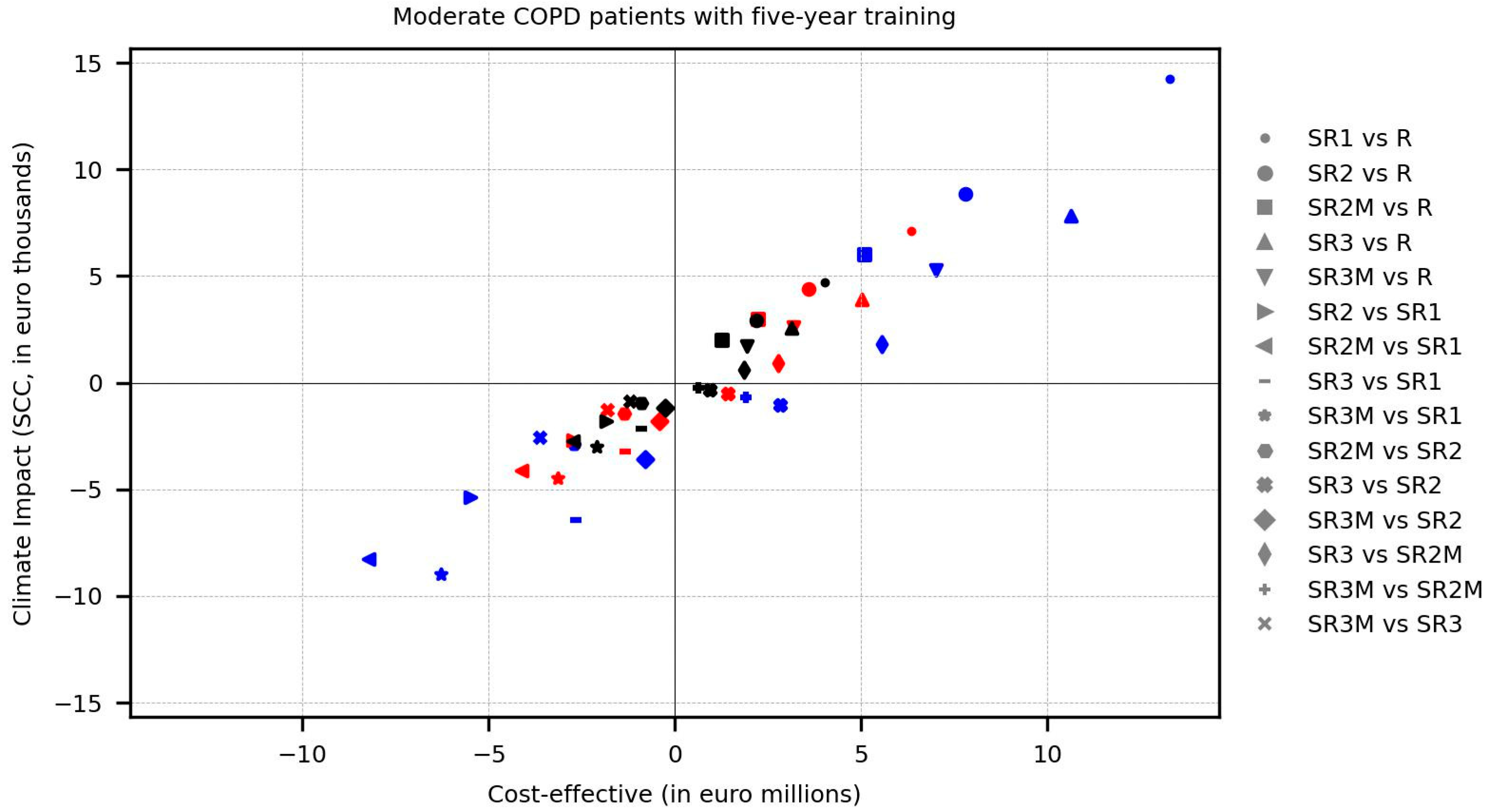 Sensors 25 03839 g005