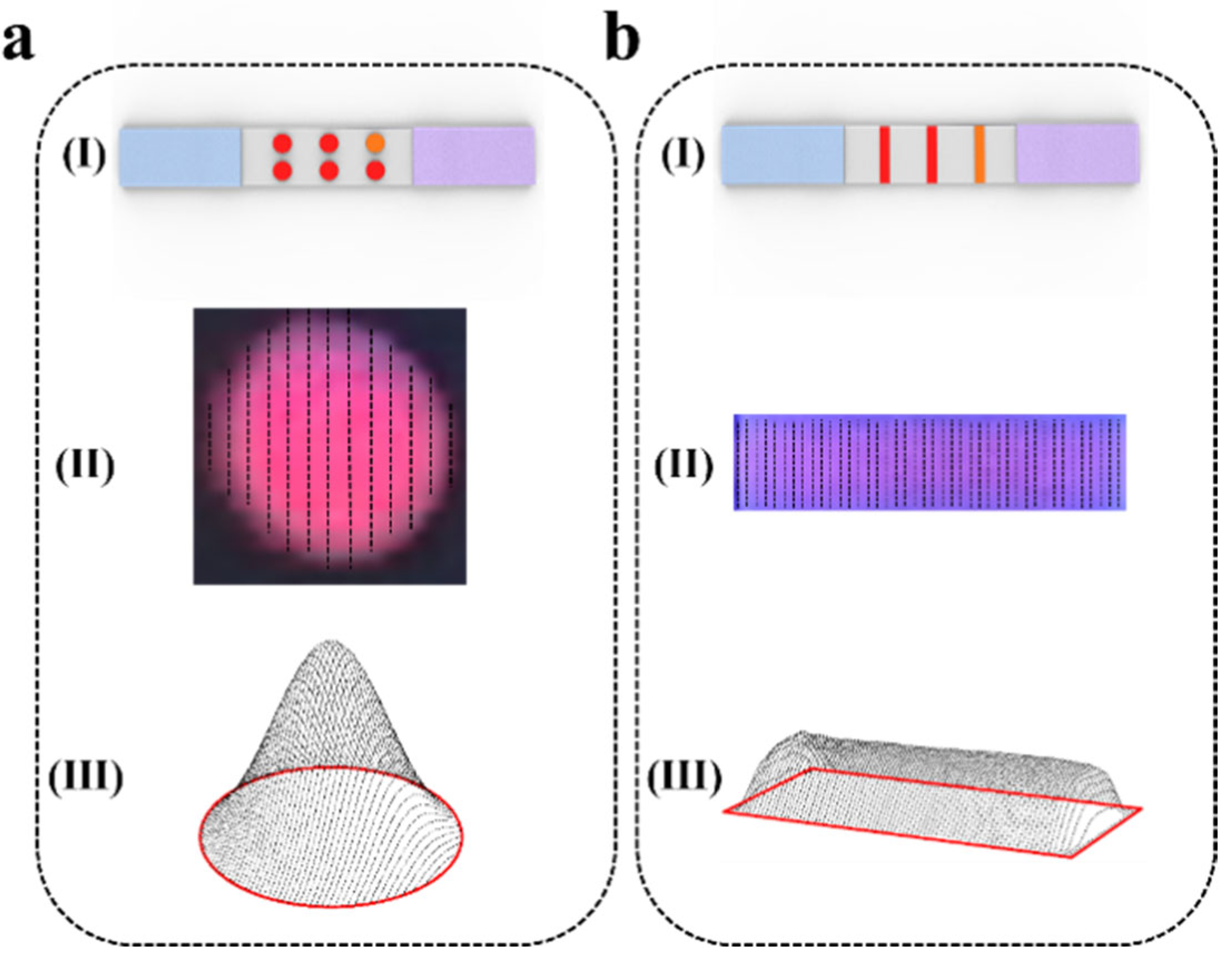 Sensors 25 03846 g004