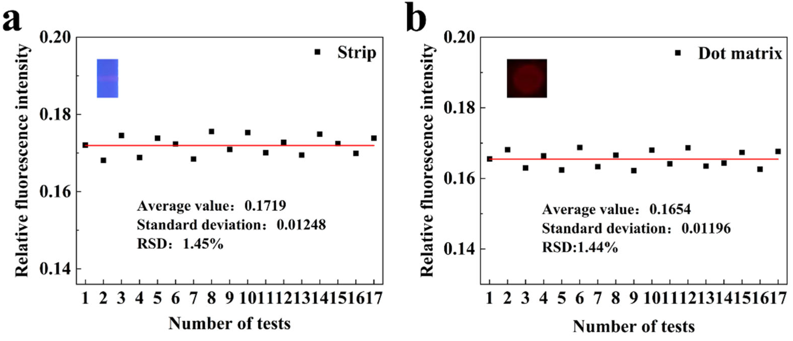 Sensors 25 03846 g006