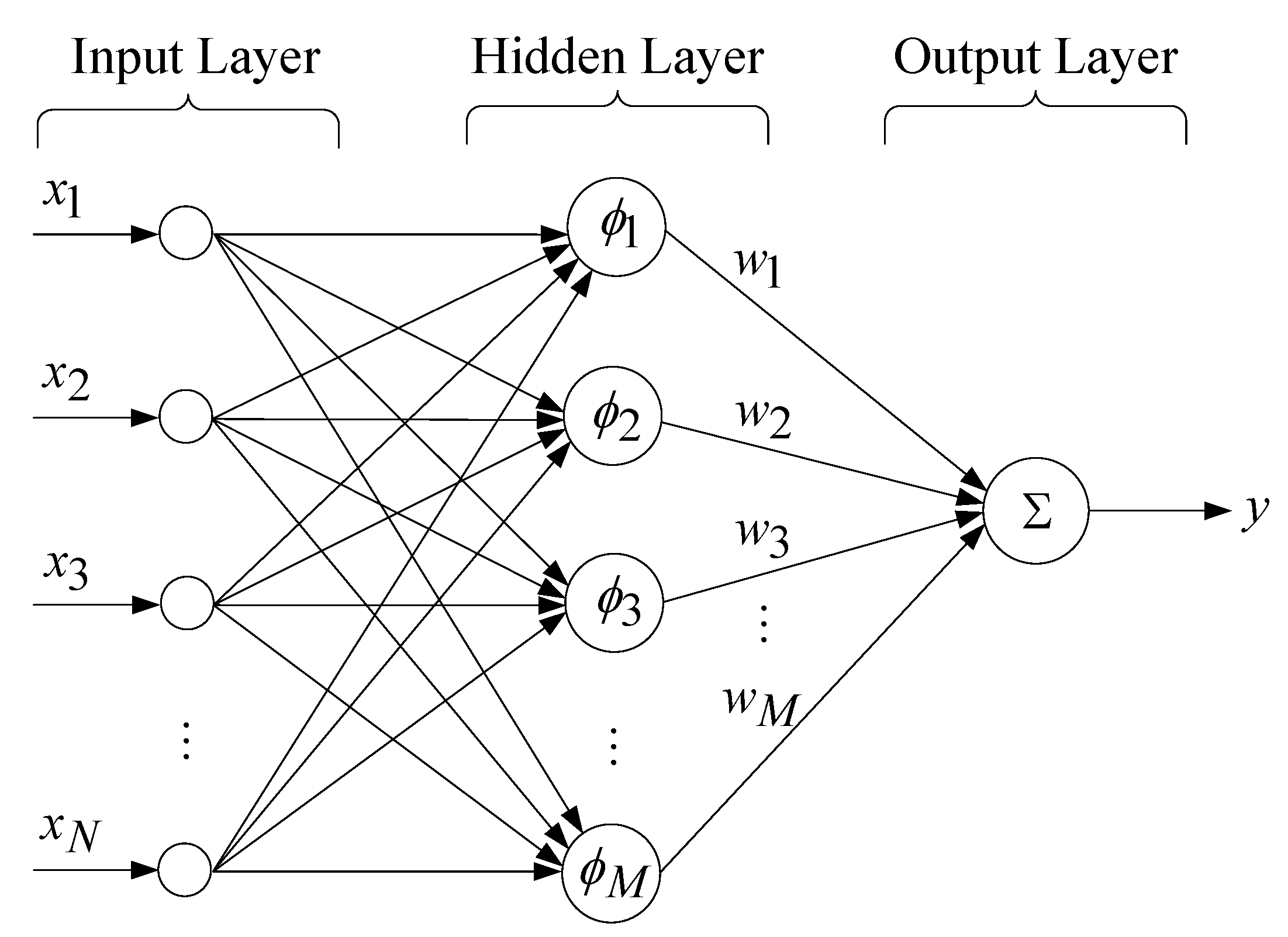 Sensors 25 03849 g002