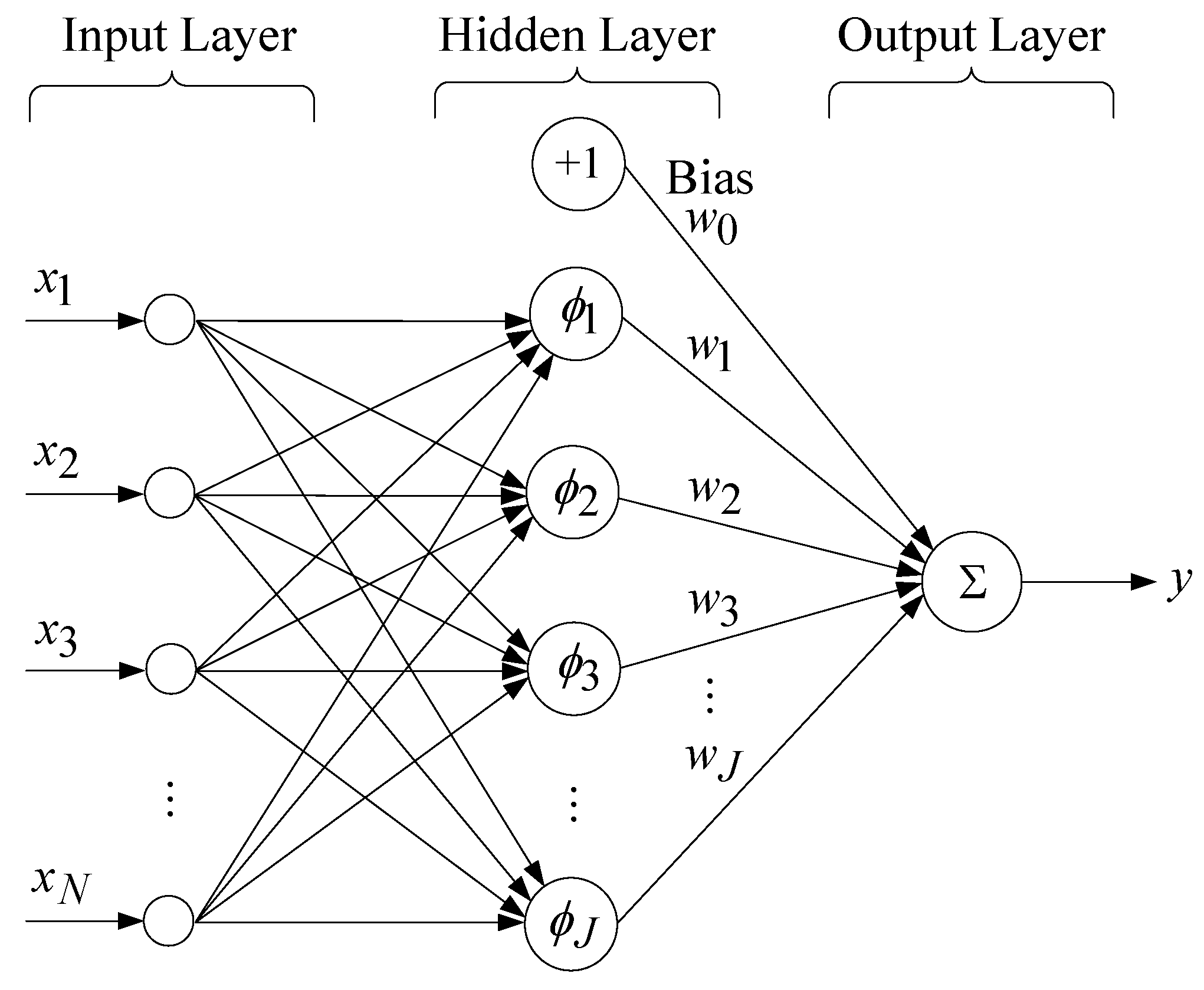 Sensors 25 03849 g004