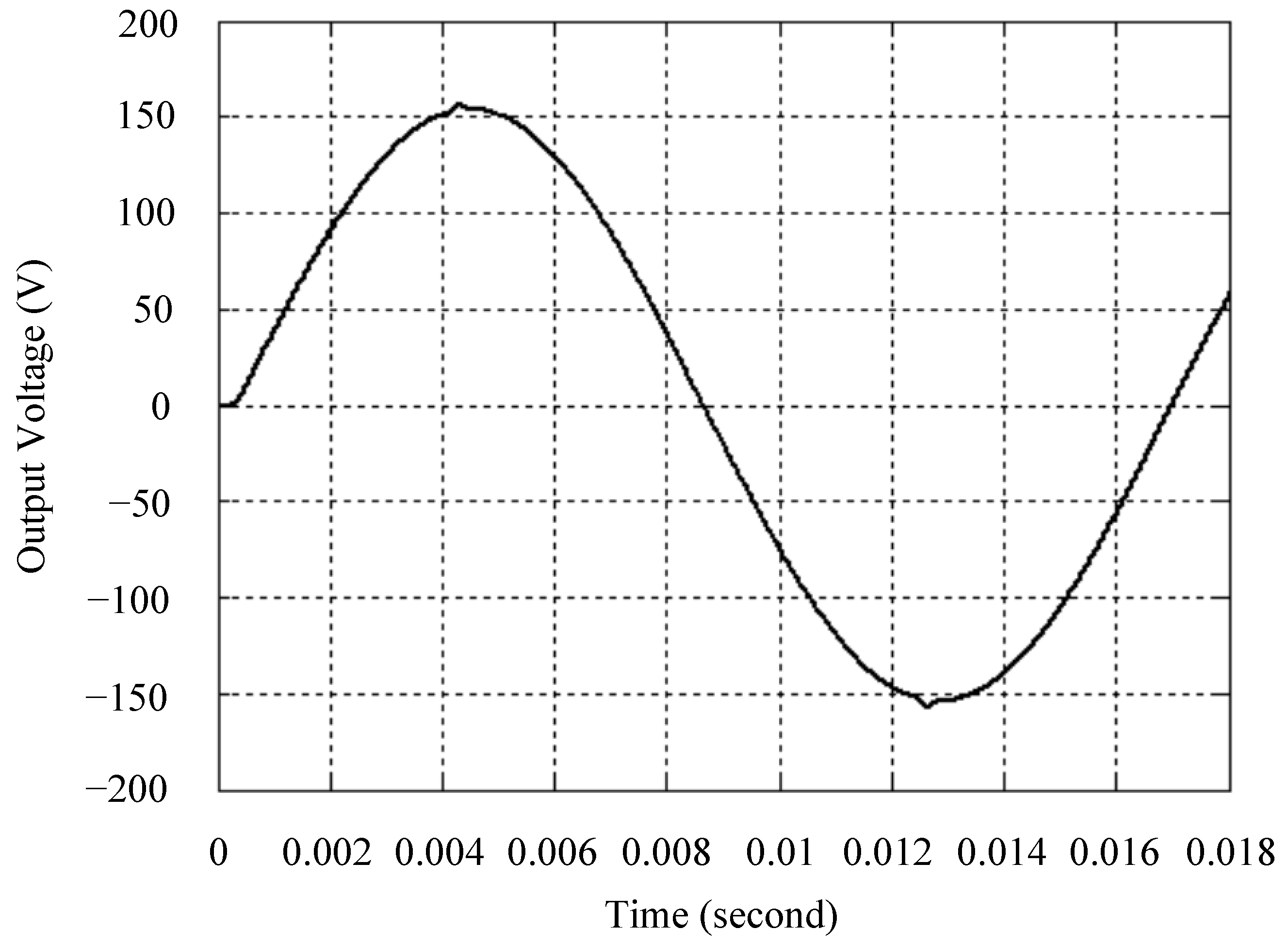 Sensors 25 03849 g006