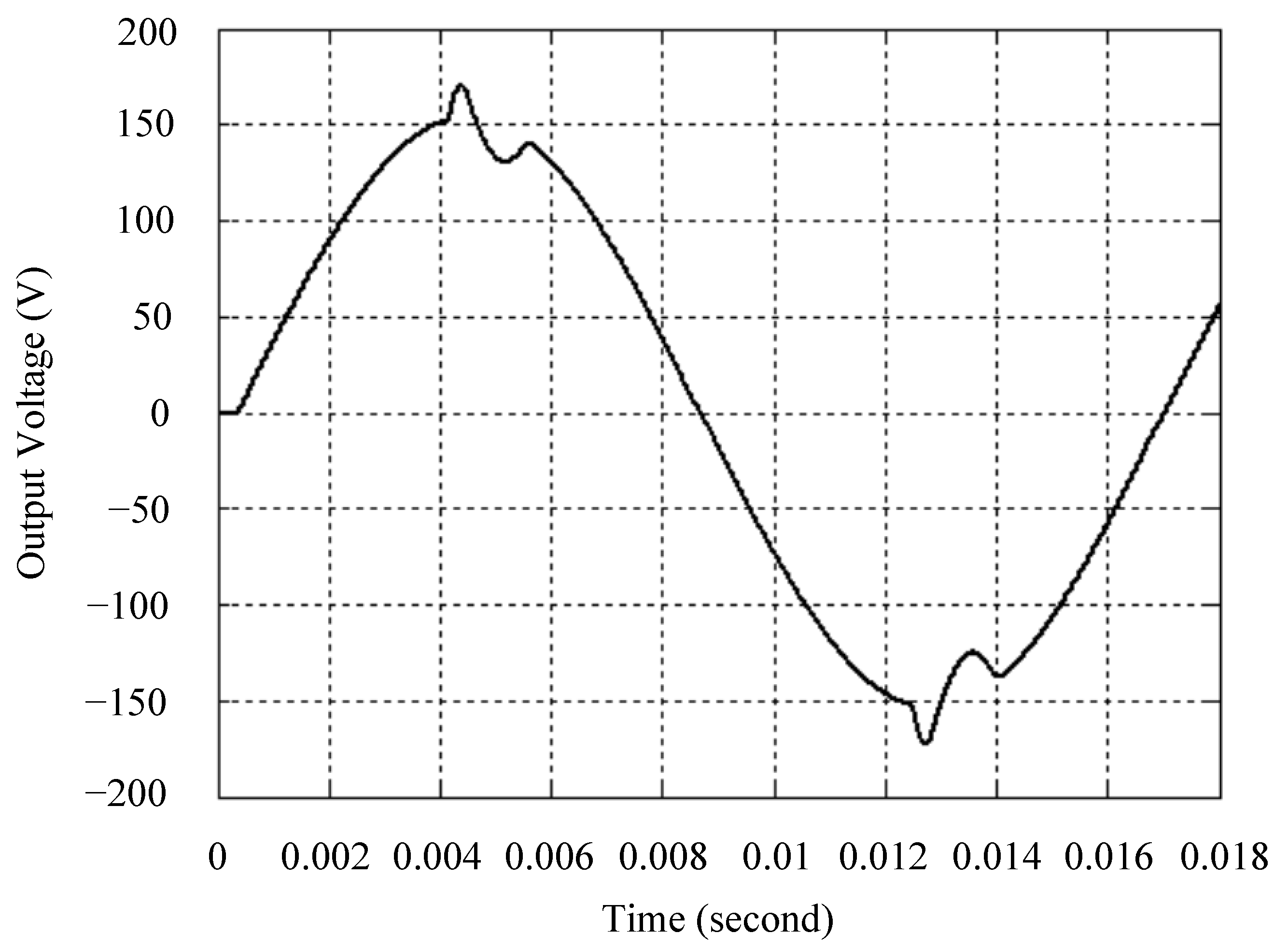 Sensors 25 03849 g007
