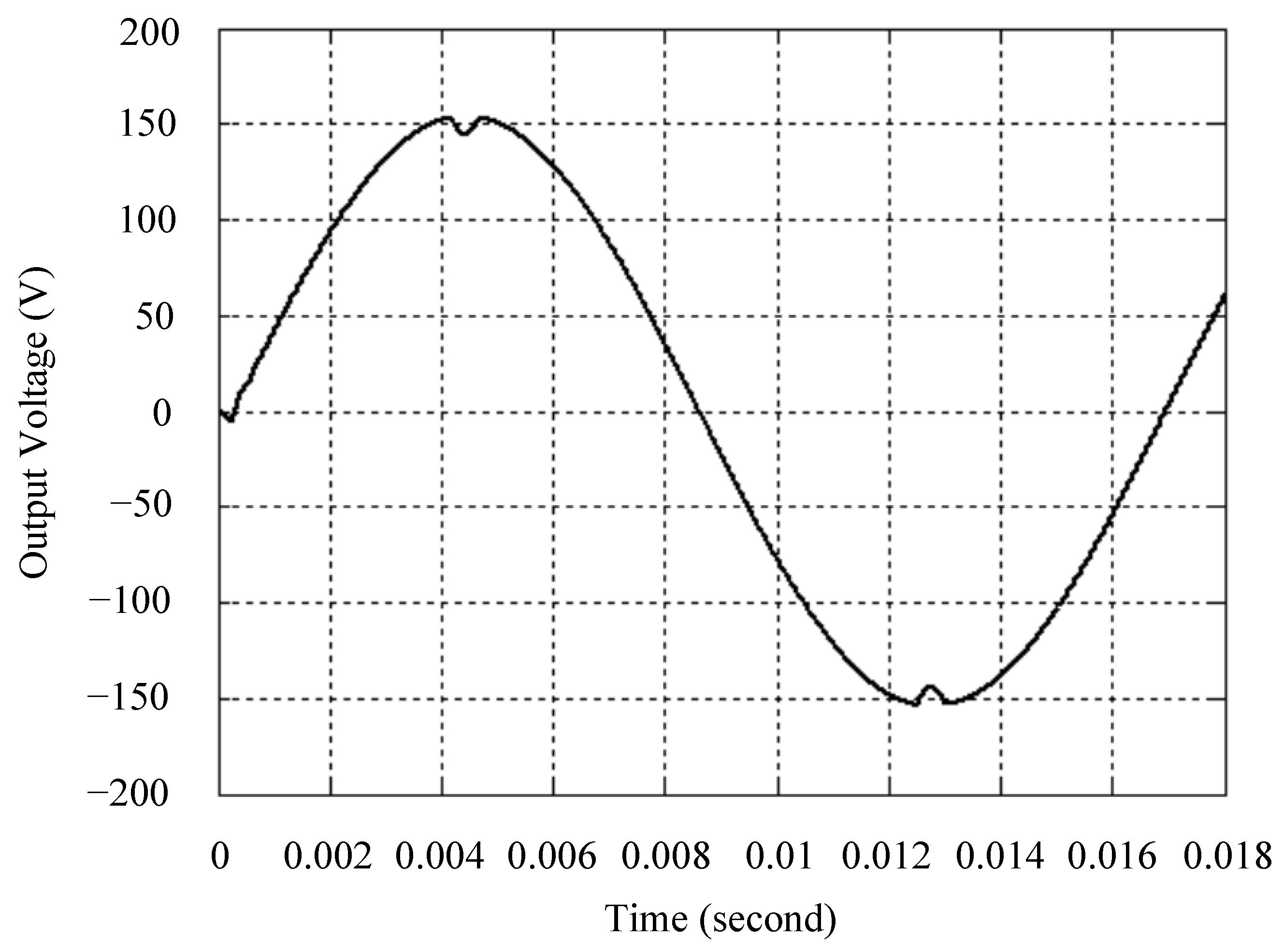Sensors 25 03849 g008