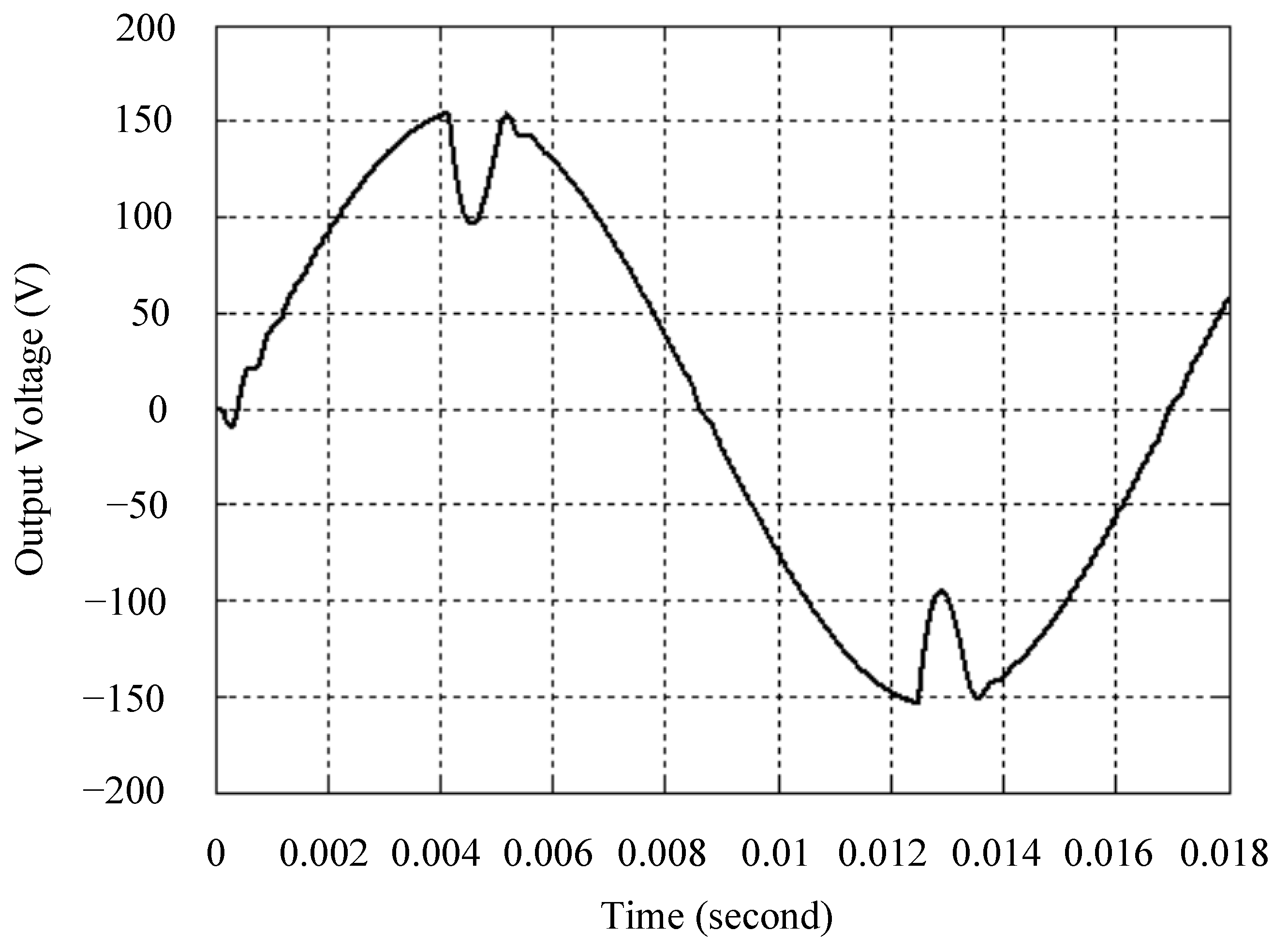 Sensors 25 03849 g009