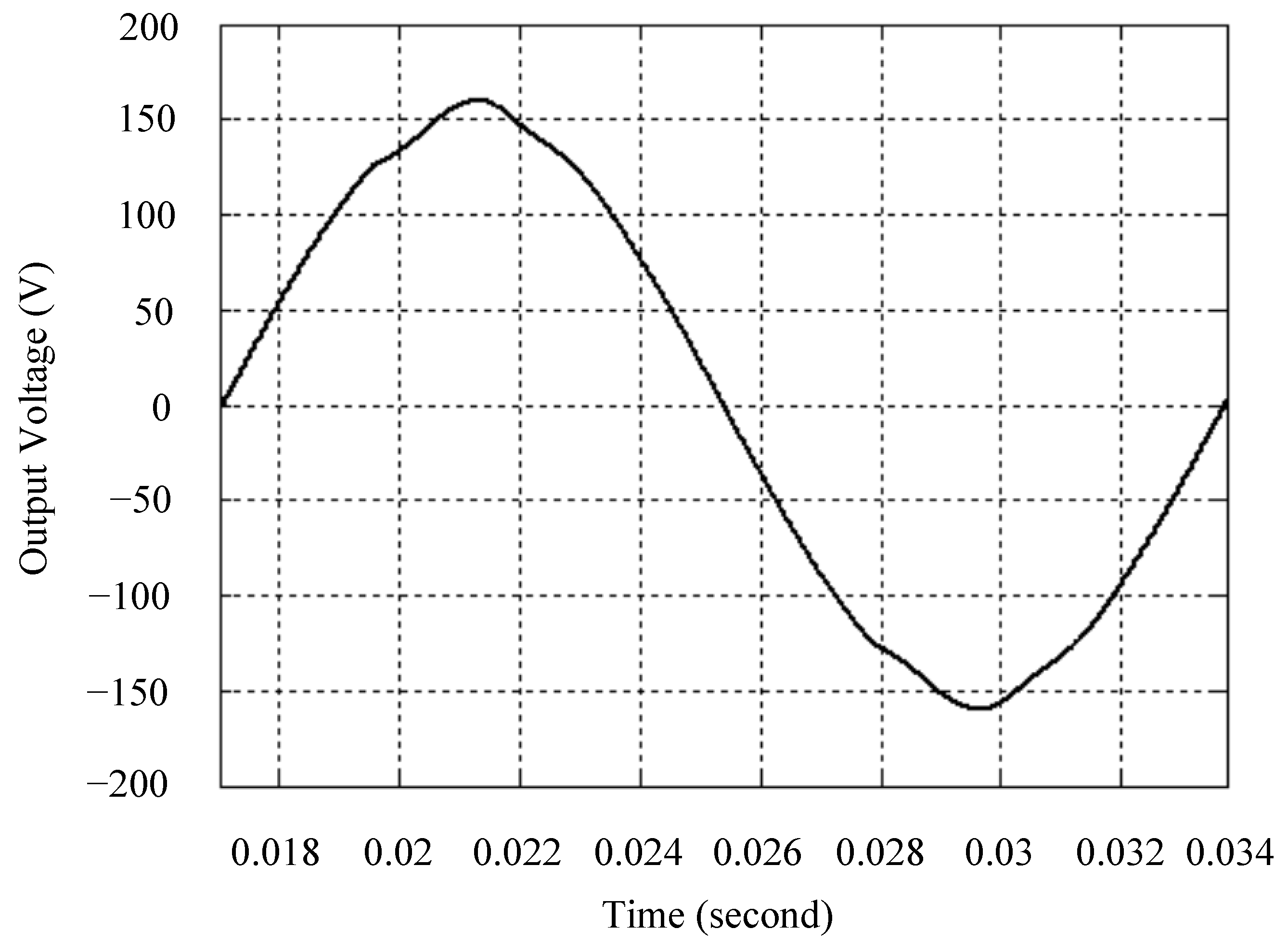 Sensors 25 03849 g010