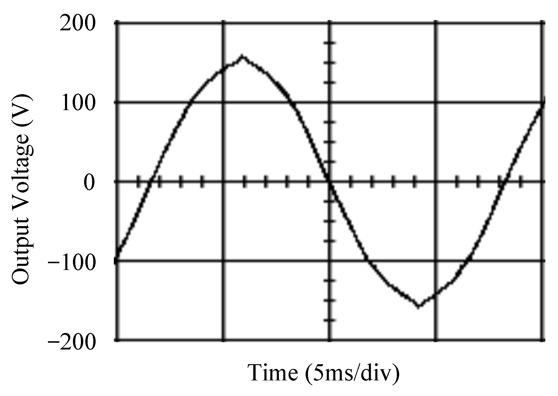 Sensors 25 03849 g012