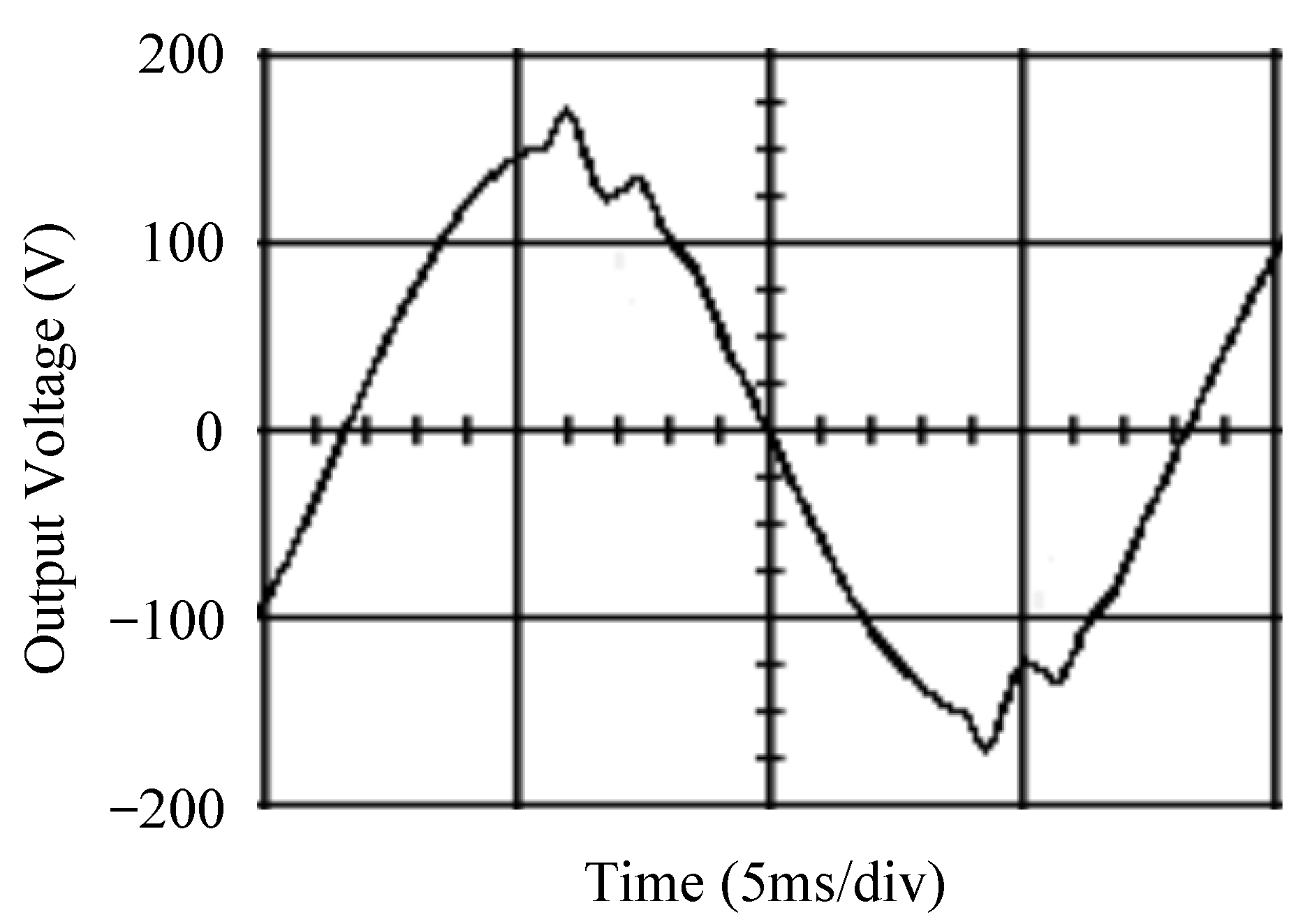 Sensors 25 03849 g013