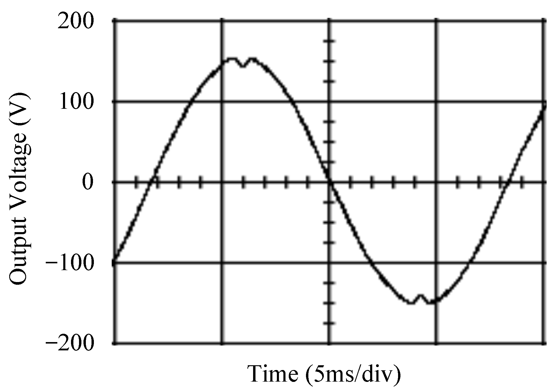 Sensors 25 03849 g014