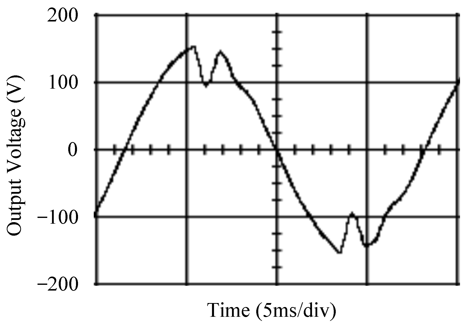 Sensors 25 03849 g015