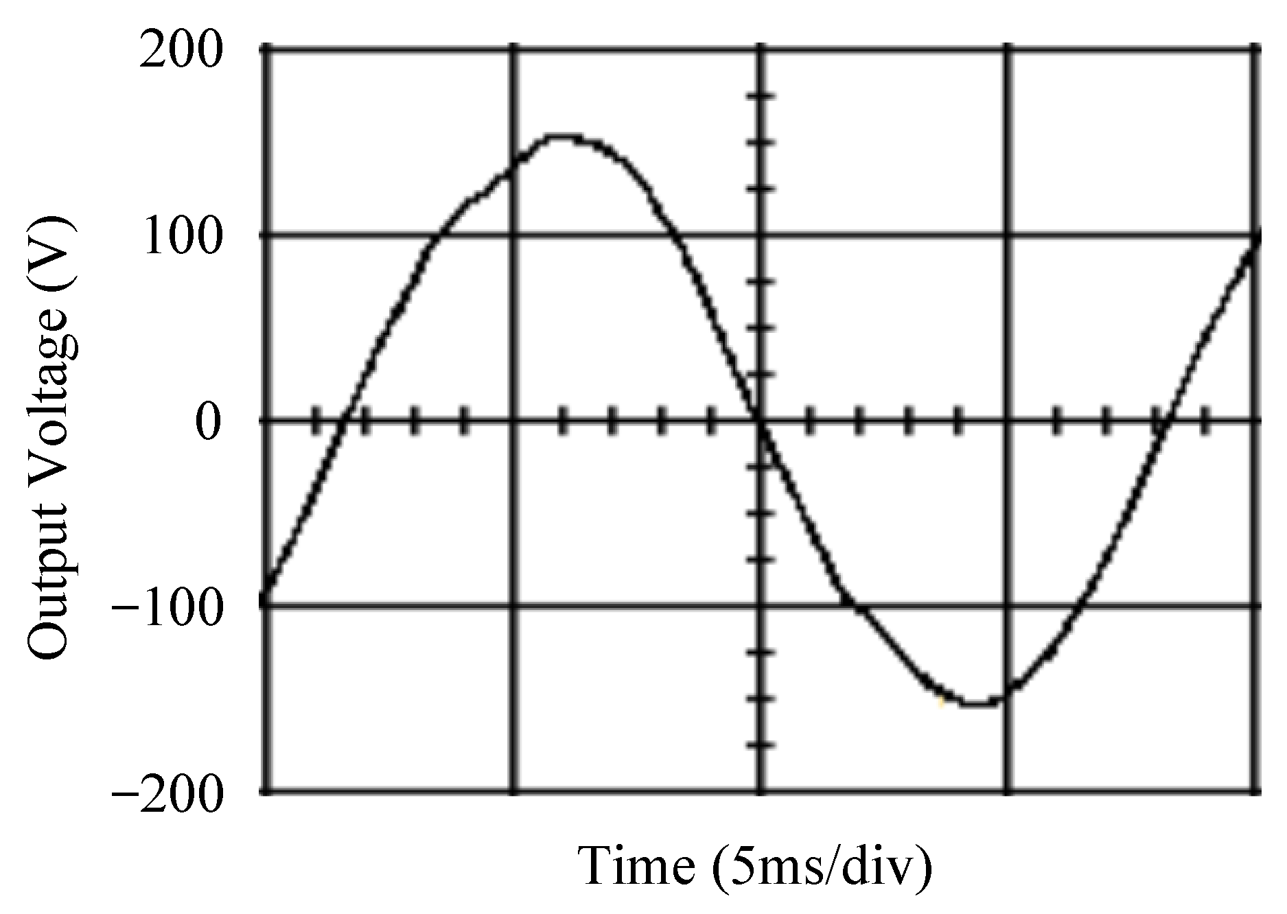 Sensors 25 03849 g016