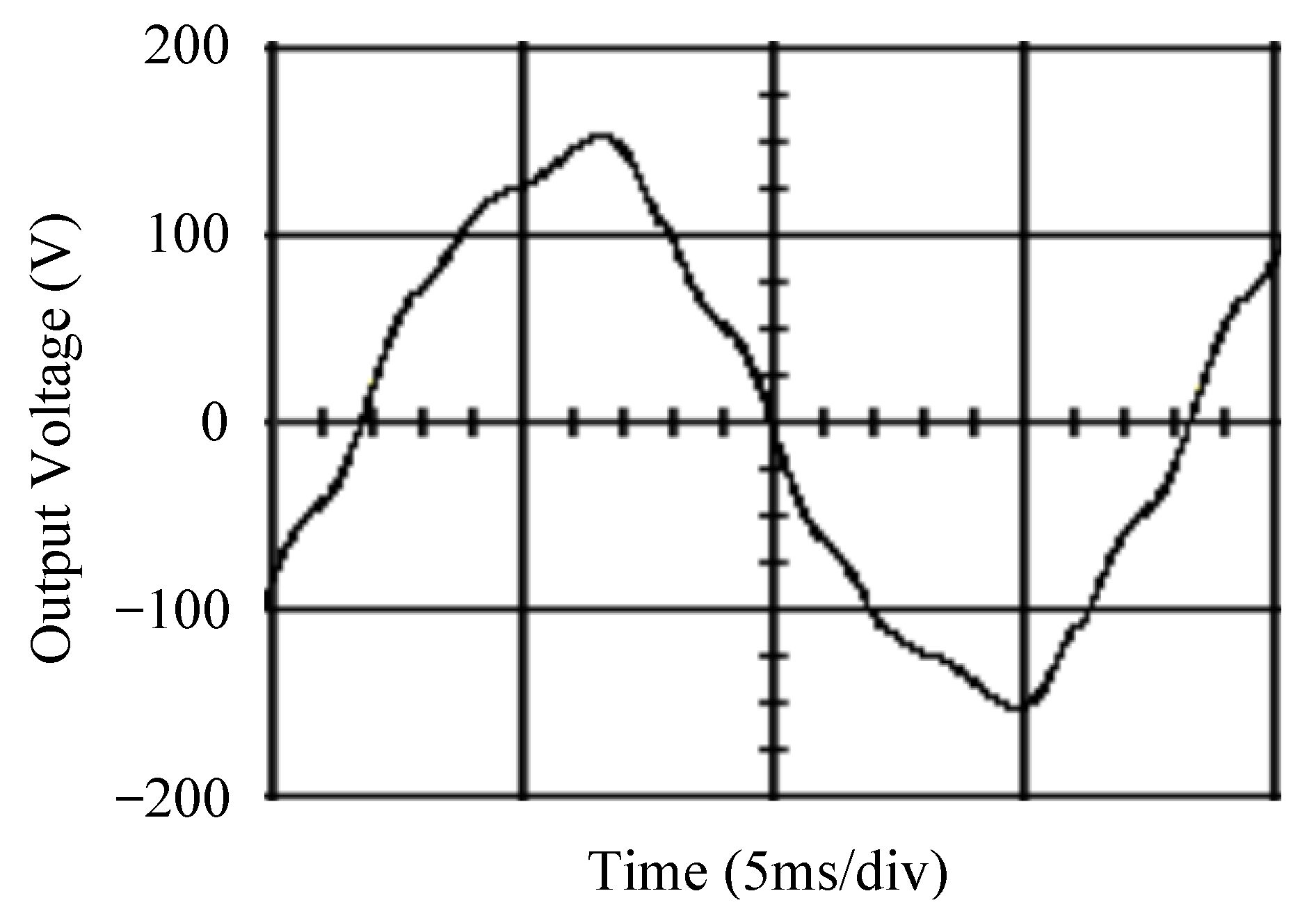Sensors 25 03849 g017