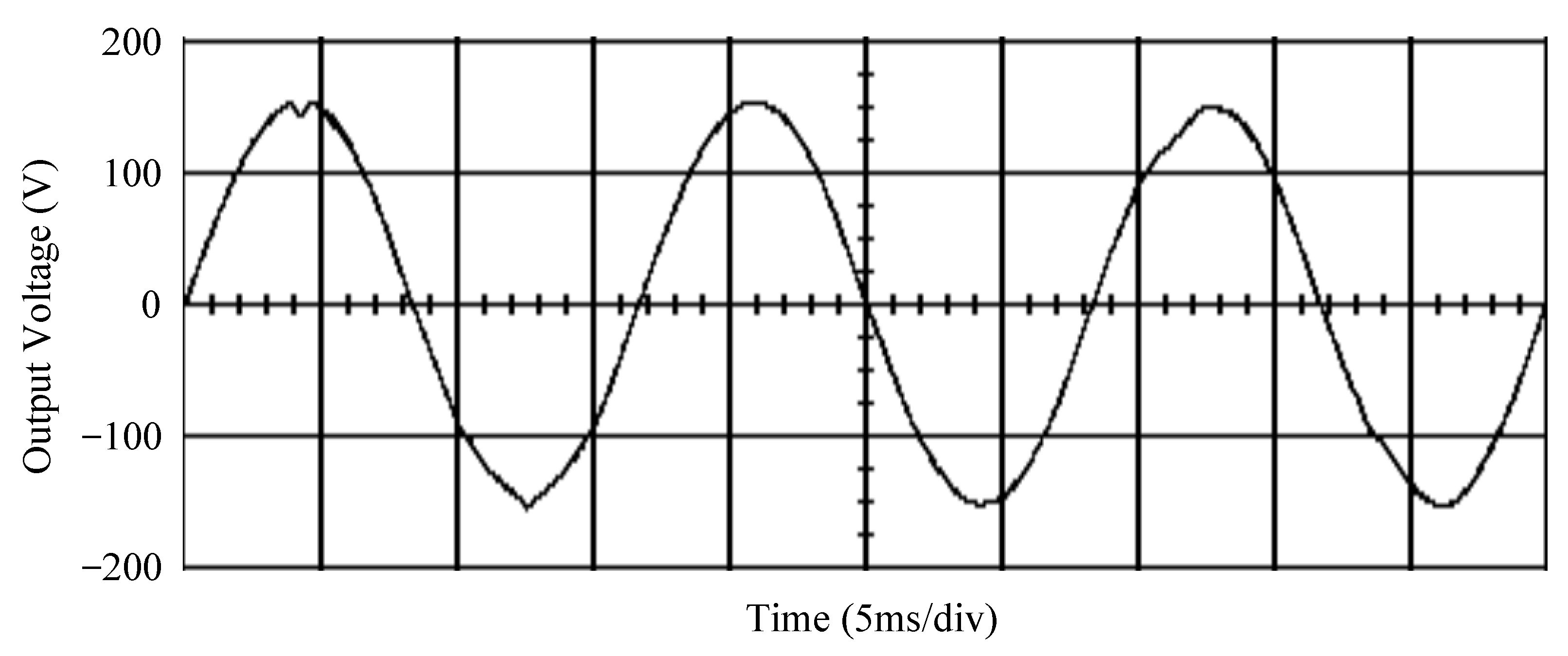 Sensors 25 03849 g018