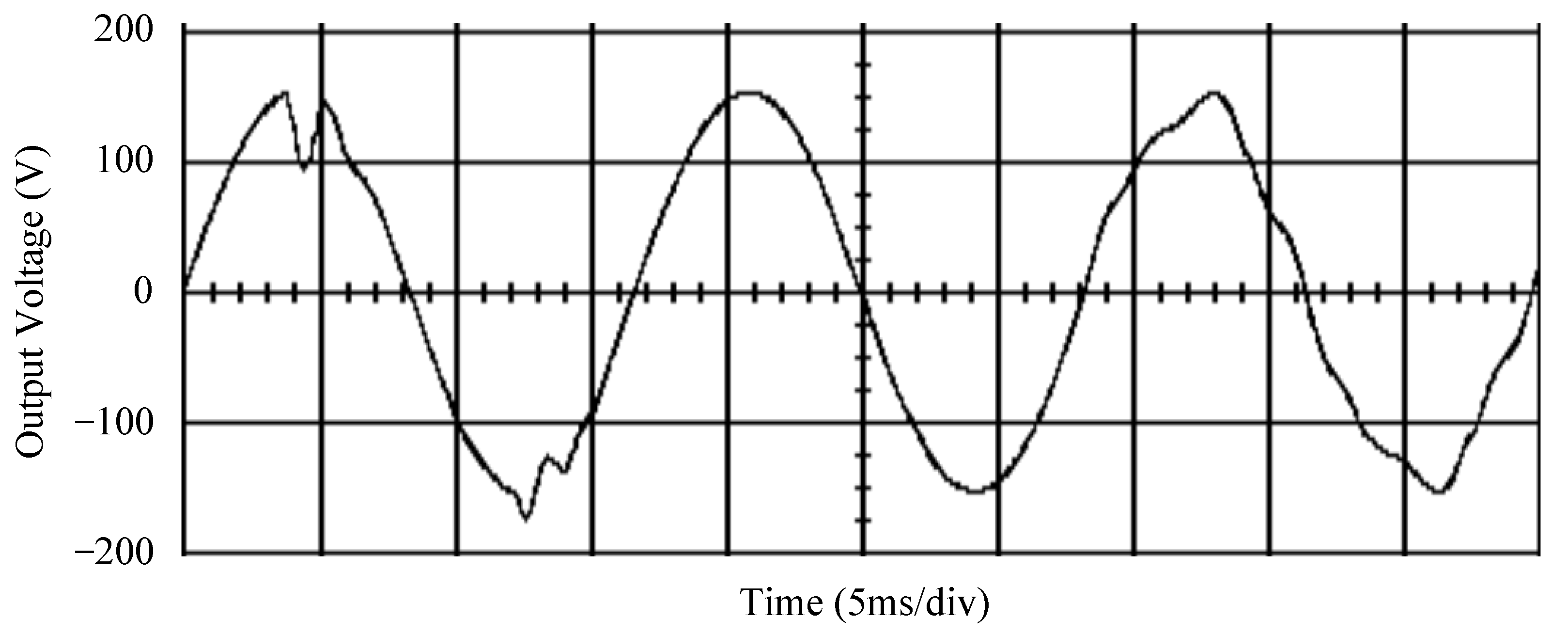 Sensors 25 03849 g019