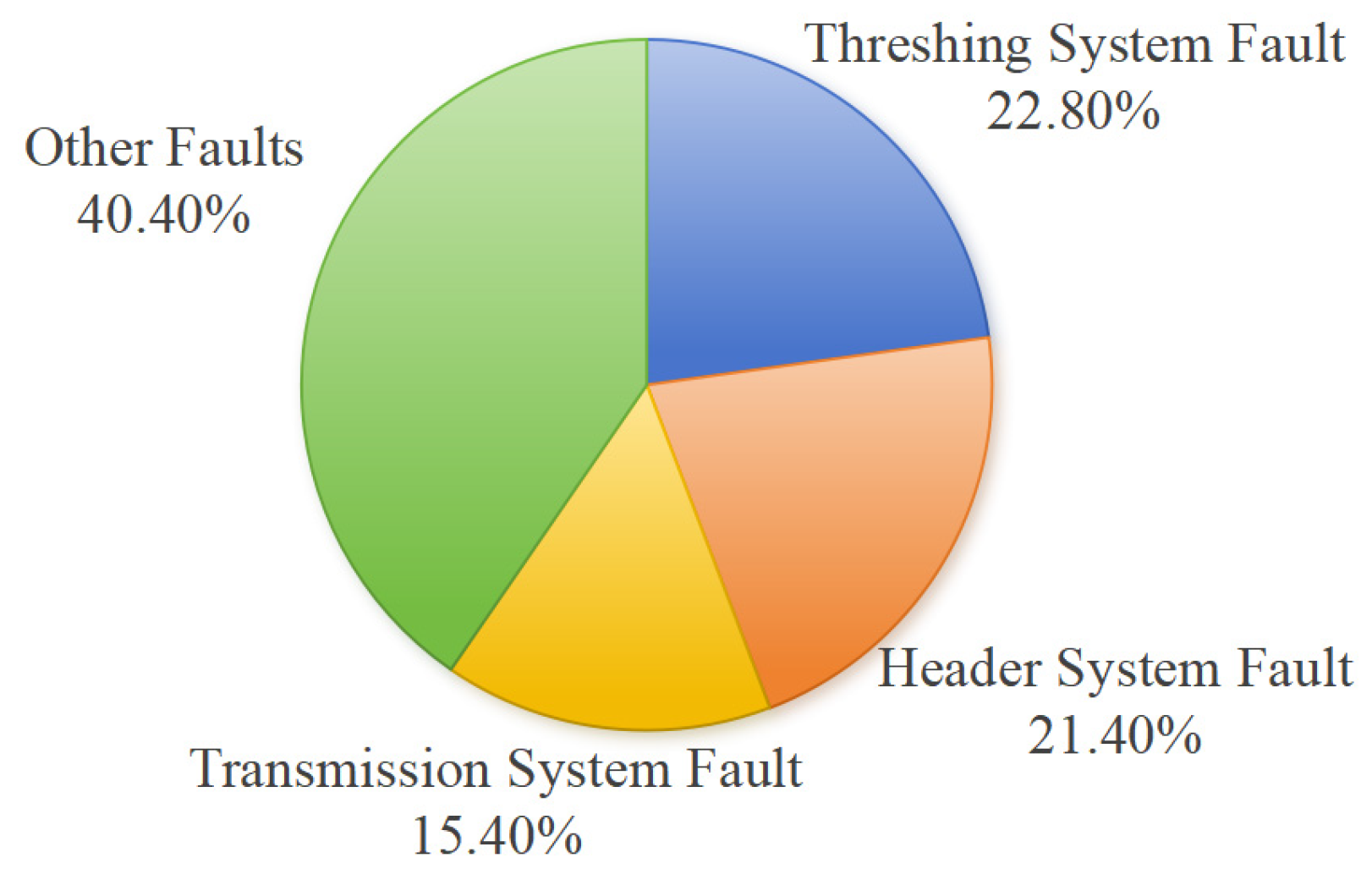 Sensors 25 03851 g002