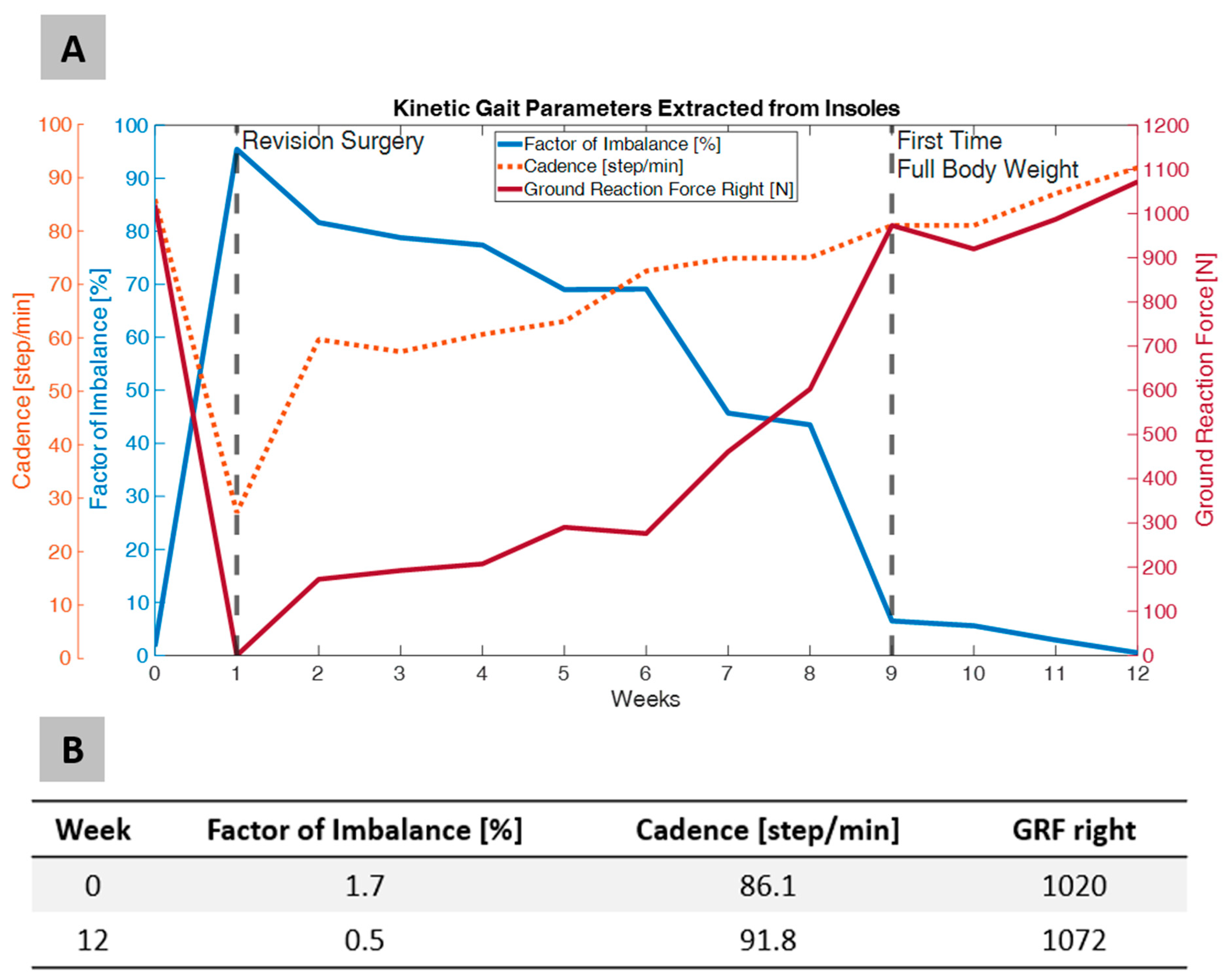 Sensors 25 03853 g002
