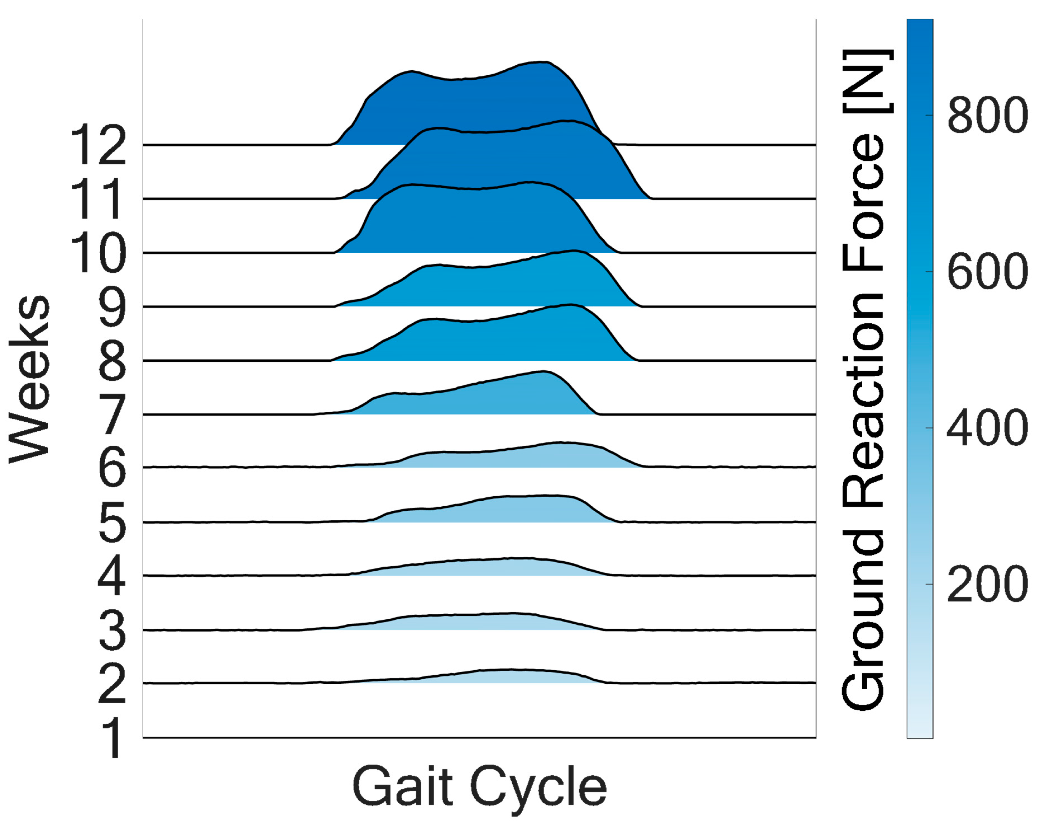 Sensors 25 03853 g003