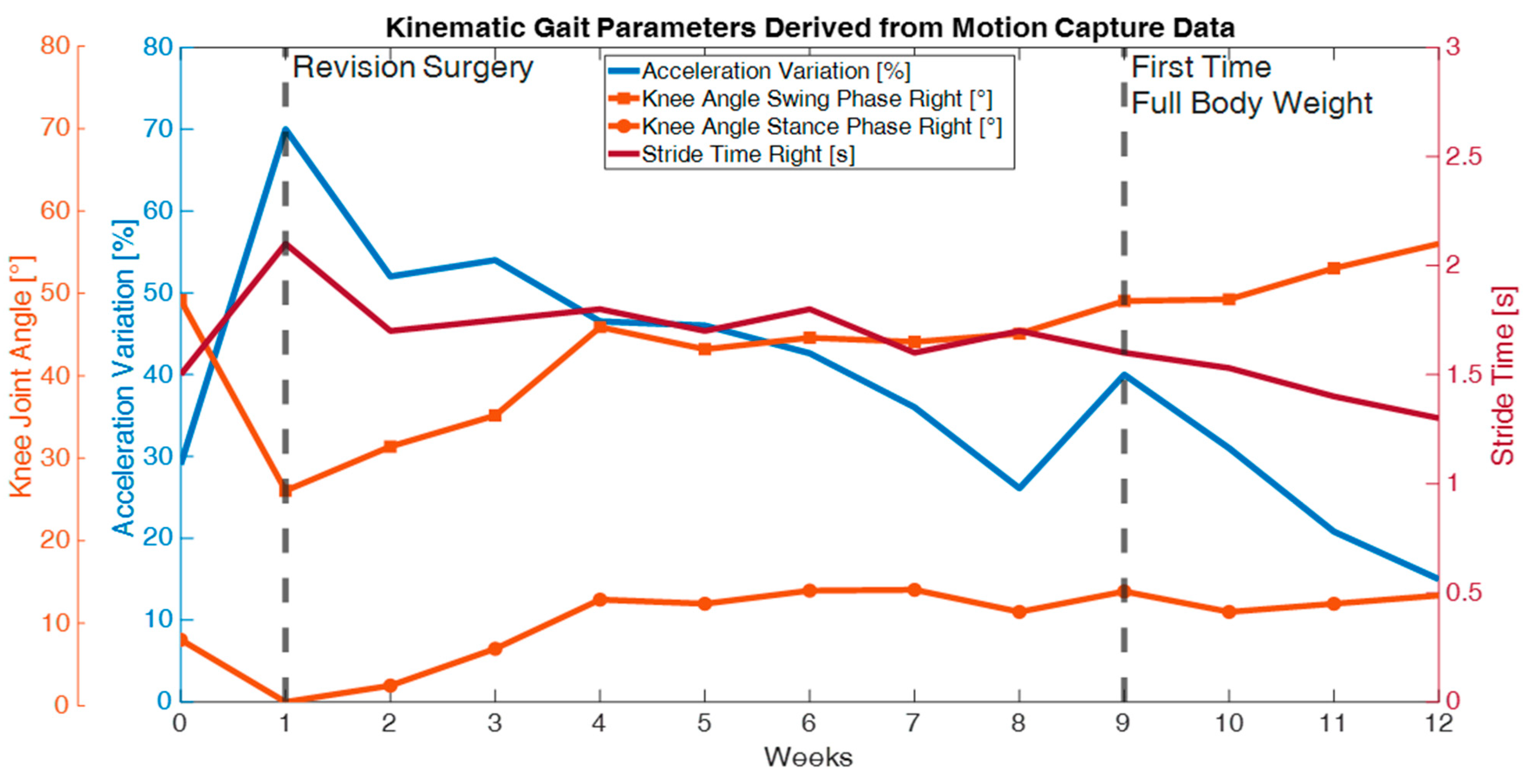 Sensors 25 03853 g004