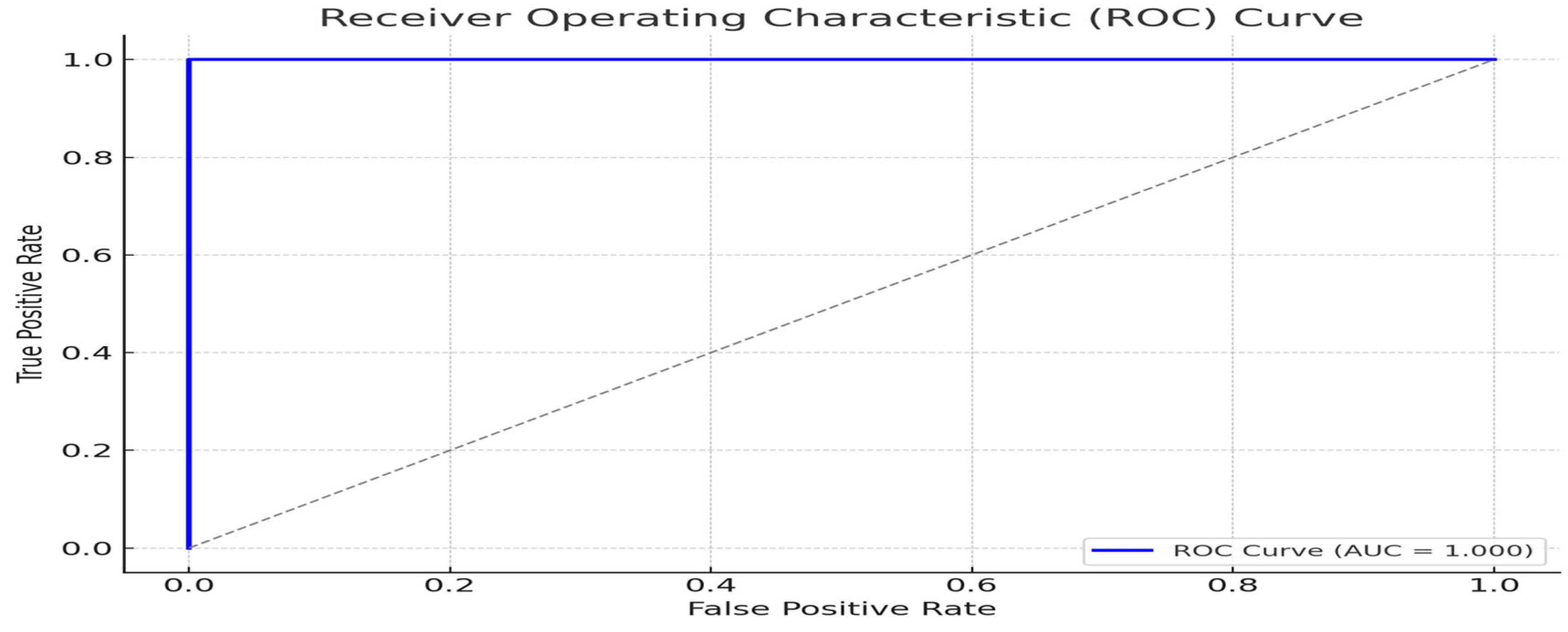 Sensors 25 03855 g008