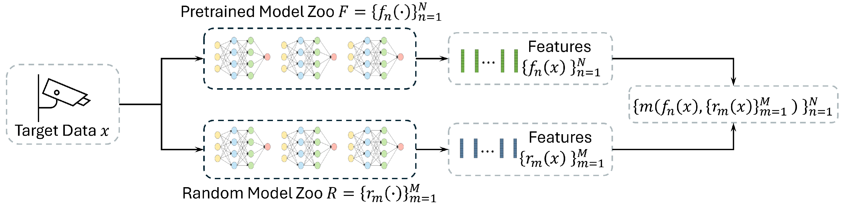 Sensors 25 03856 g003