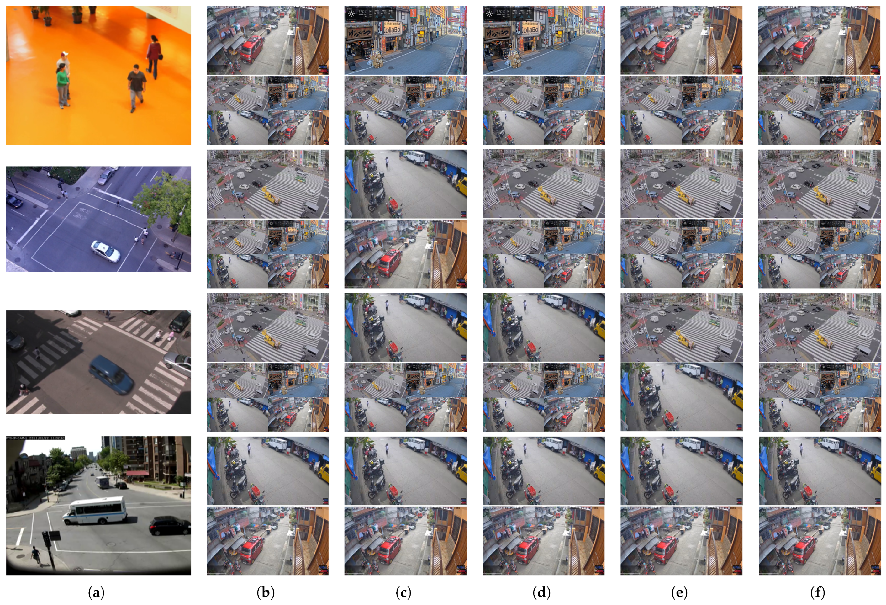 Sensors 25 03856 g006