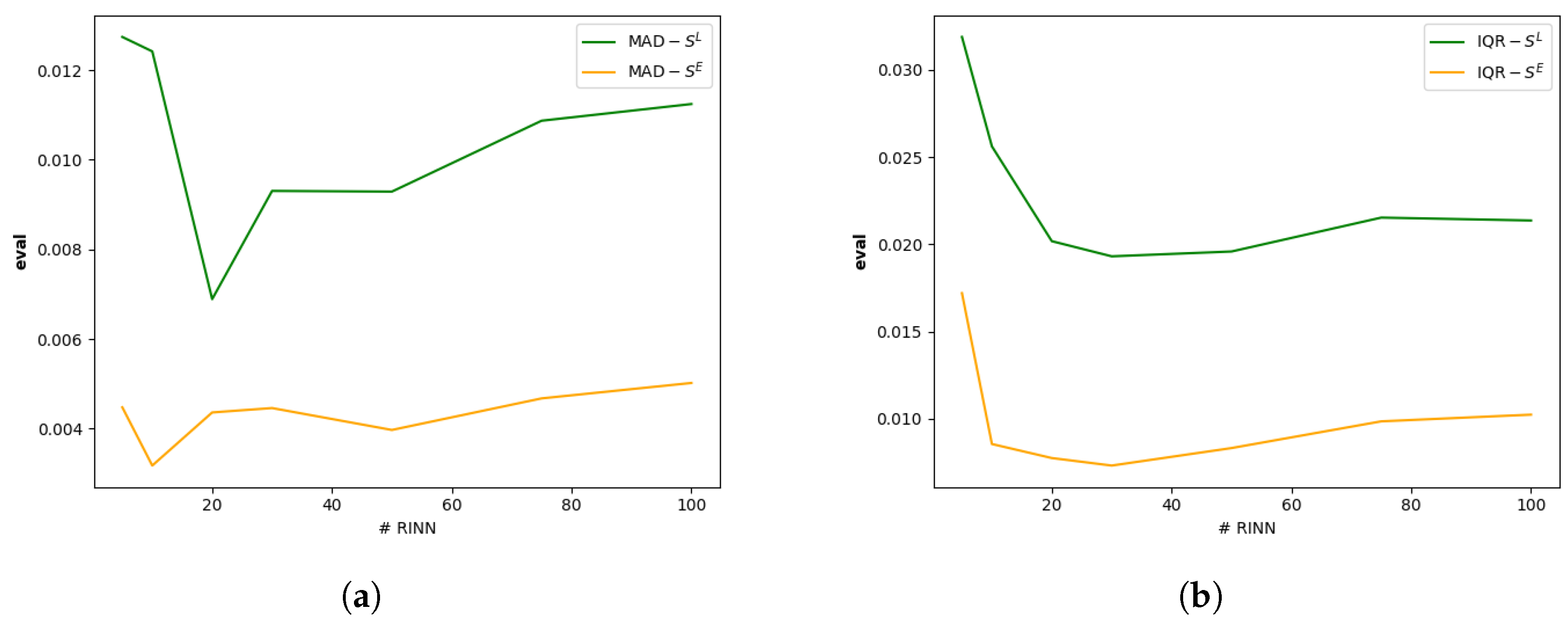 Sensors 25 03856 g009