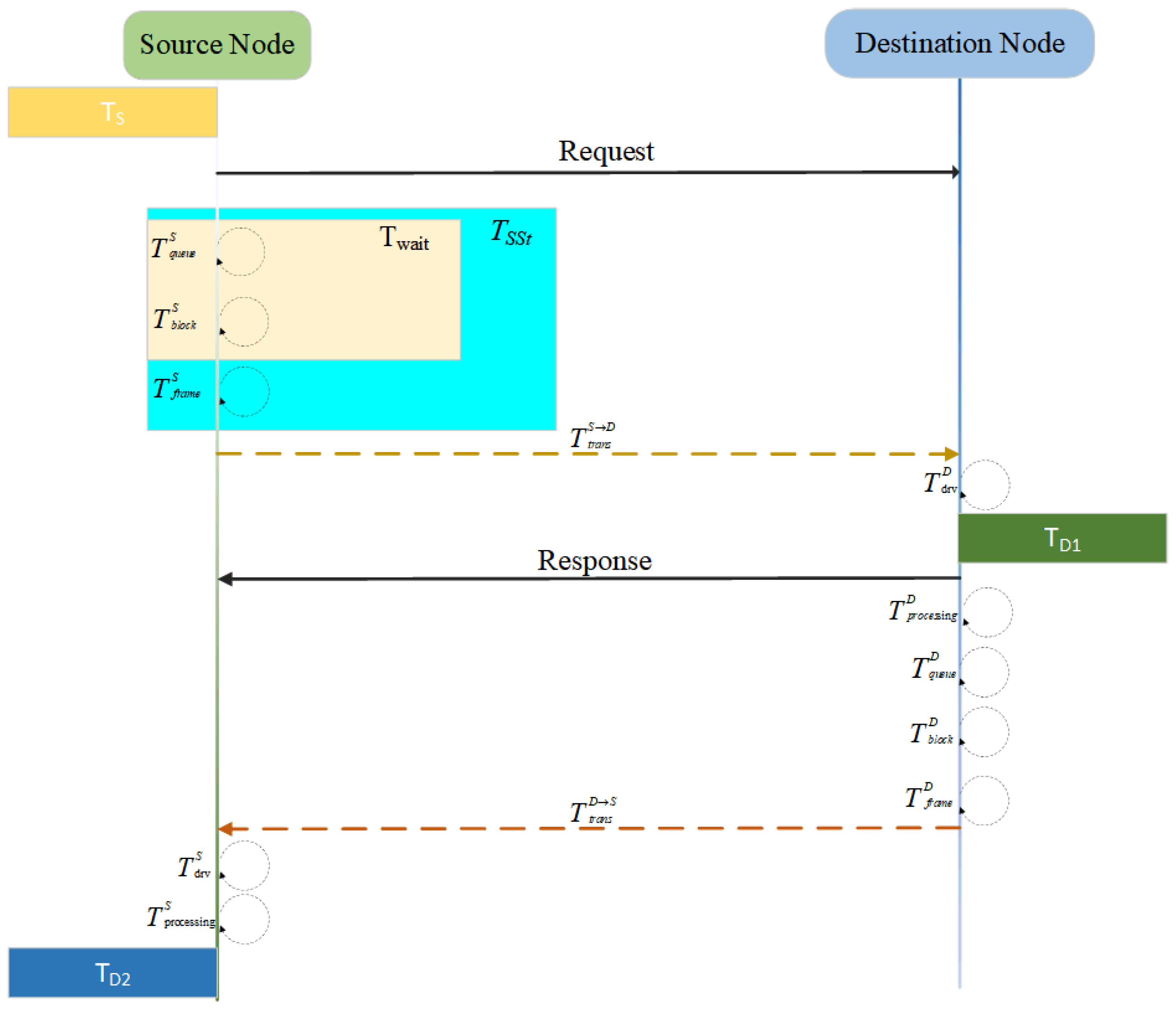Sensors 25 03861 g002