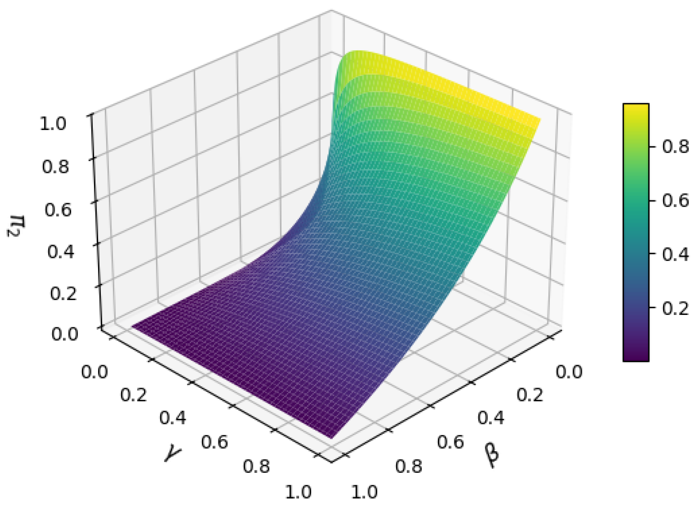 Sensors 25 03861 g012