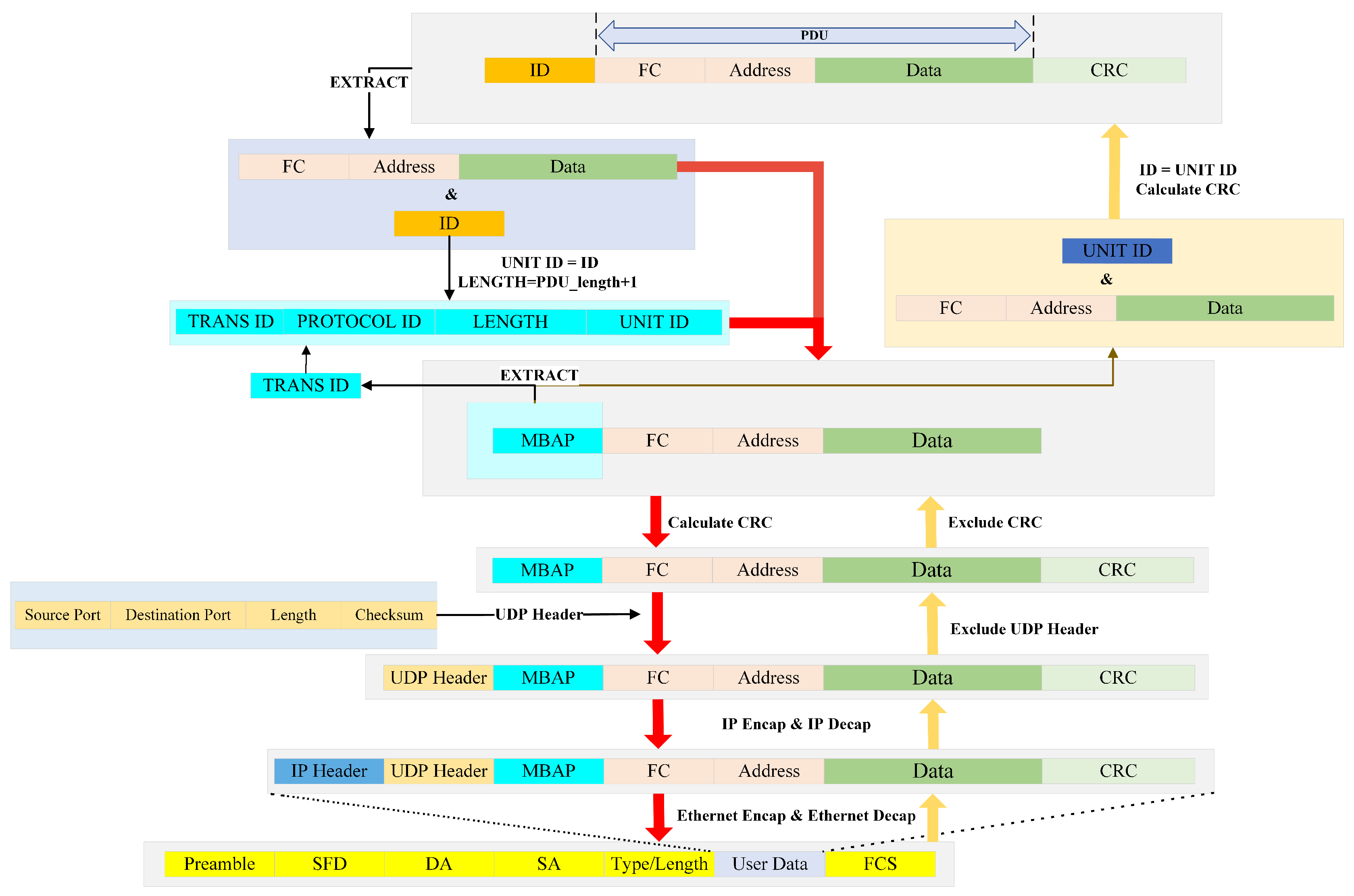 Sensors 25 03861 g016