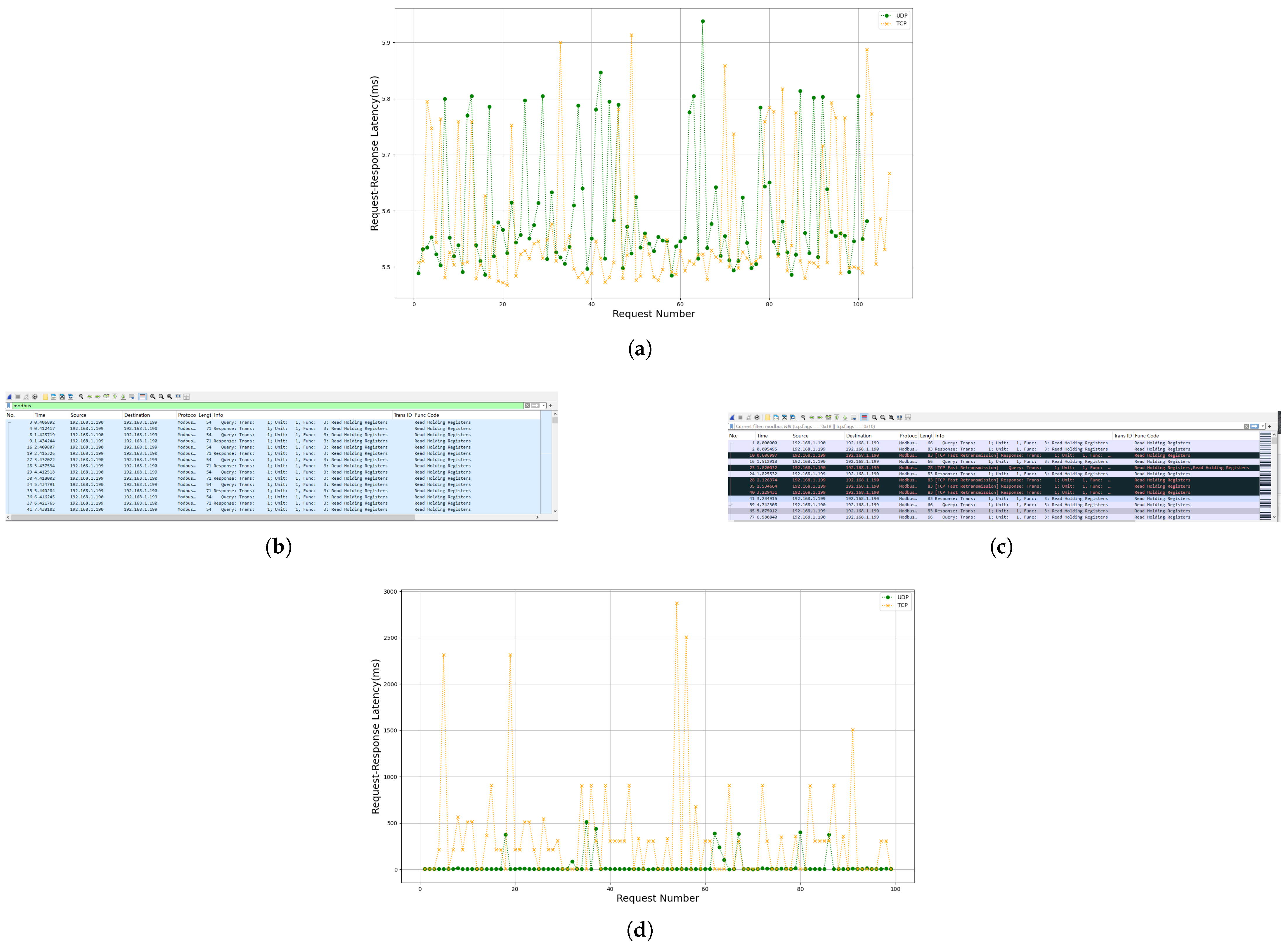 Sensors 25 03861 g019