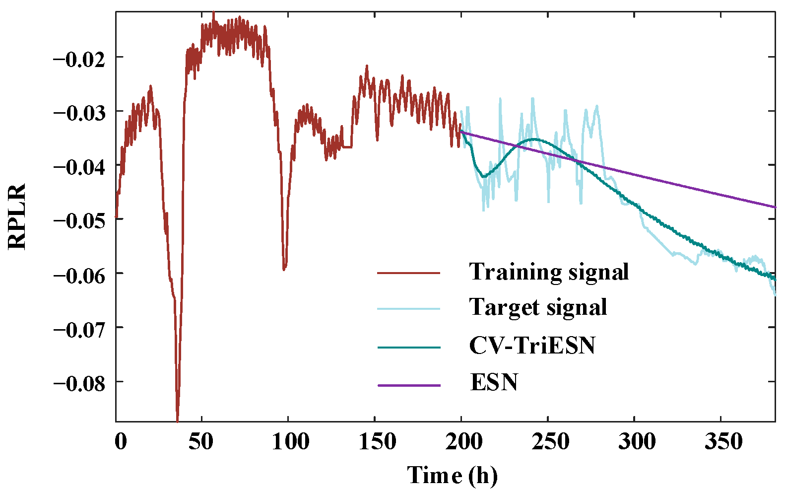 Sensors 25 03868 g006