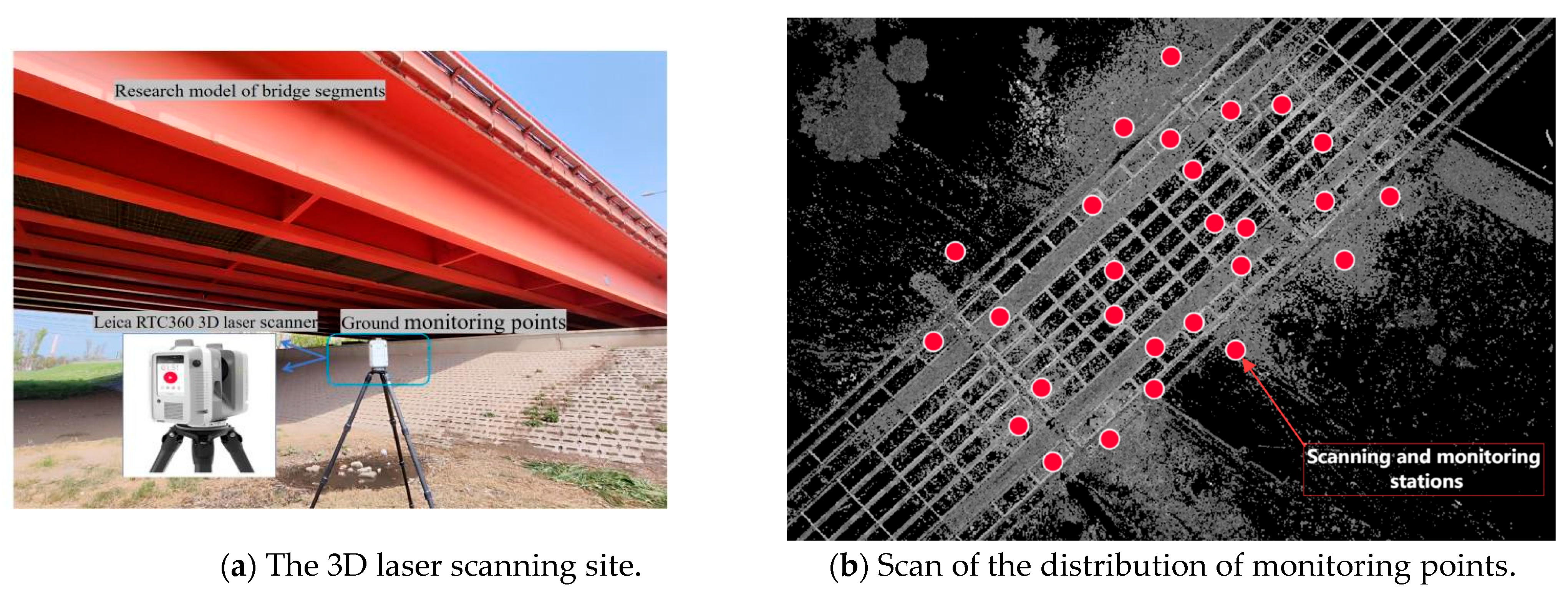 Sensors 25 03869 g004